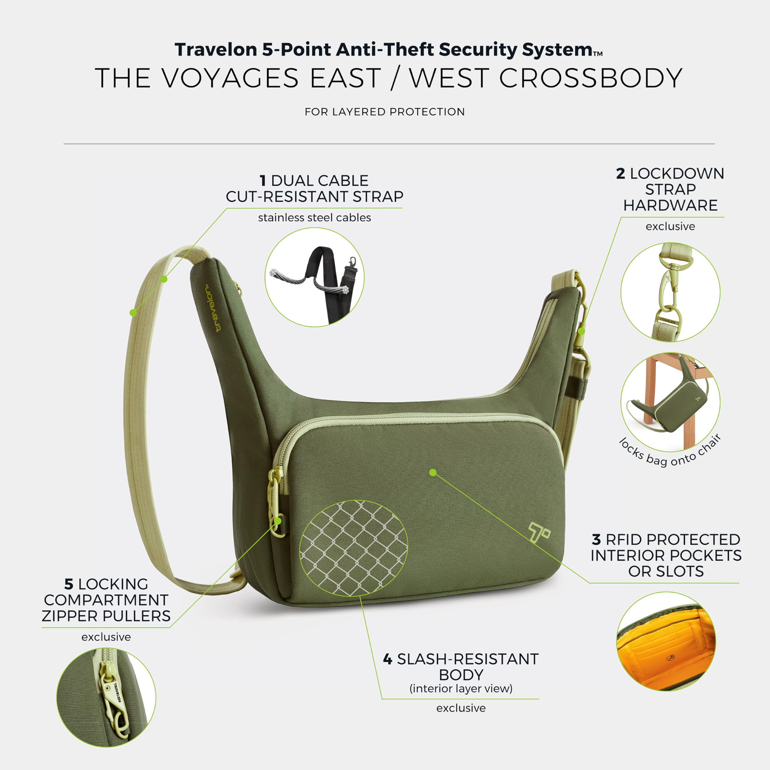 Travelon Anti-Theft The Voyages East/West Crossbody, Borsa a Tracolla Unisex-Adulto, 9.75" W x 6" H (Center) x 10" H (Wing) x 4.75" D