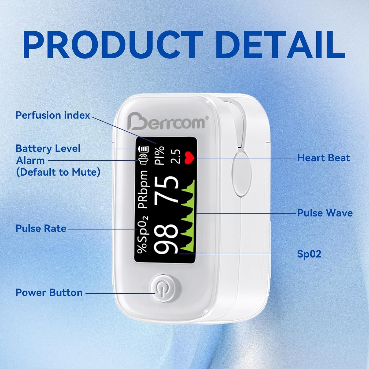 Berrcom Pulsoximeter Blut-Sauerstoff-Sättigung Monitor Finger hohe Genauigkeit Sats Monitor für Erwachsene mit Batterien und Lanyard