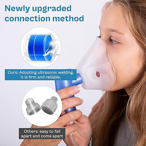 Miniatura 10 de Actualización de embalaje intercambiador universal de humedad de calor/filtro de intercambio de repuesto para solución de humidificación Z1, Z2 HME