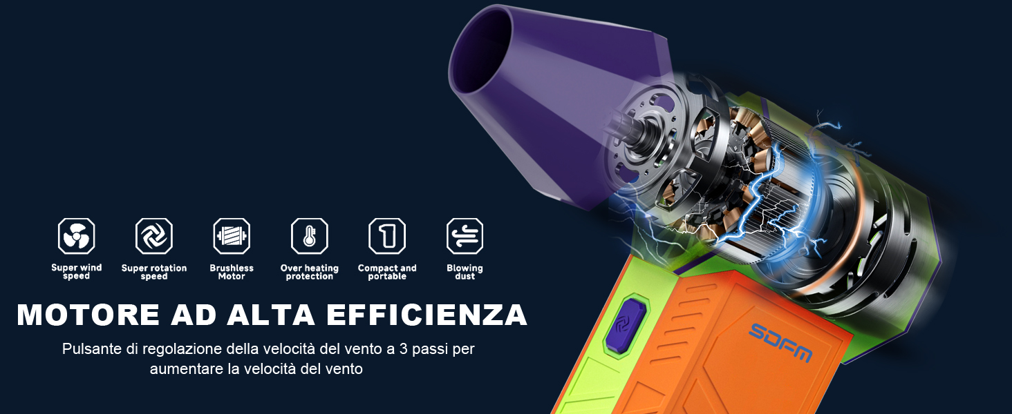 Soffiatore Aria Compressa Senza Fili SDFM - 130,000 RPM, 3 Velocit&agrave;, Ricaricabile, Per Pulizie PC E Auto
