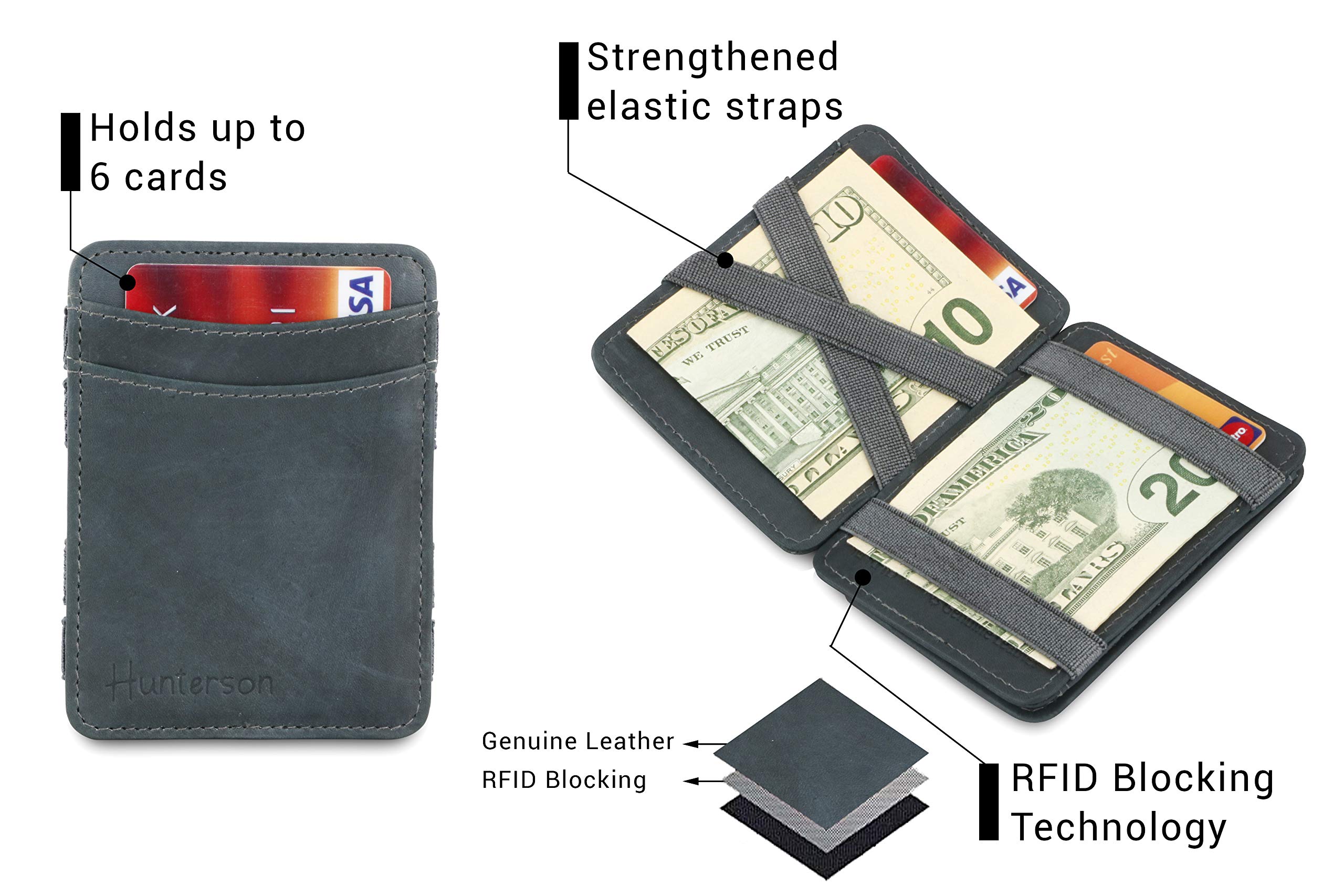 Hunterson, Billetera Magic Coin RFID Gris Unisex-Adult, Grey, One Size