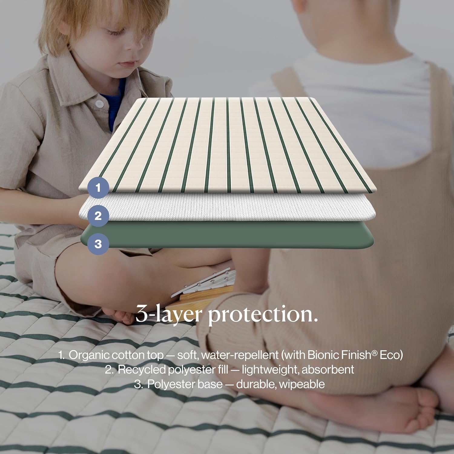 Toddlekind Premium Indoor/Outdoor Playmat & Picnic Blanket, Organic Quilted Cotton, Water-Resistant, Anti-Slip, Reversible Design, Spacious Play Mat for 6 People, Easy Roll-Up w/Carry Handle, Forest