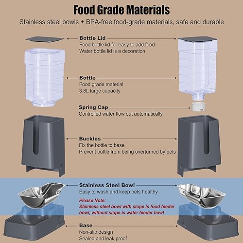 Miniatura 3 de Juego de alimentador automático para gatos y dispensador de agua para gatos con cuencos de acero inoxidable, comedero por gravedad para perros
