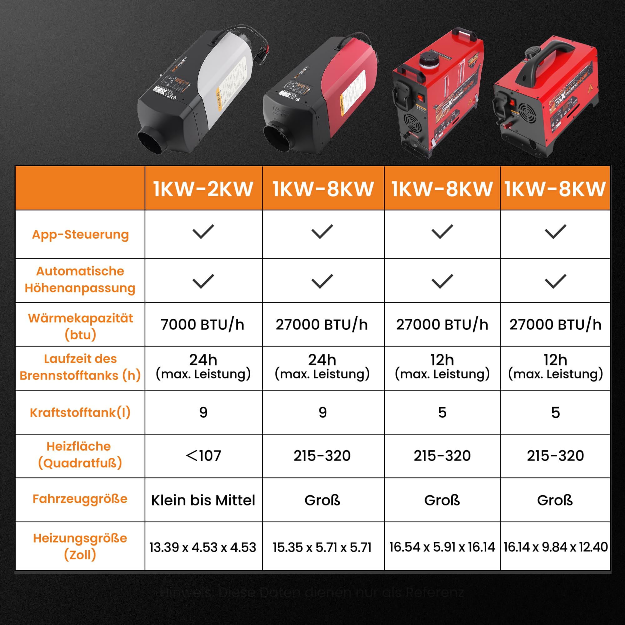 maXpeedingrods 2KW 12V Diesel Standheizung Heizgerät für LKW Wohnwagen Boot Yacht LCD-Schalter