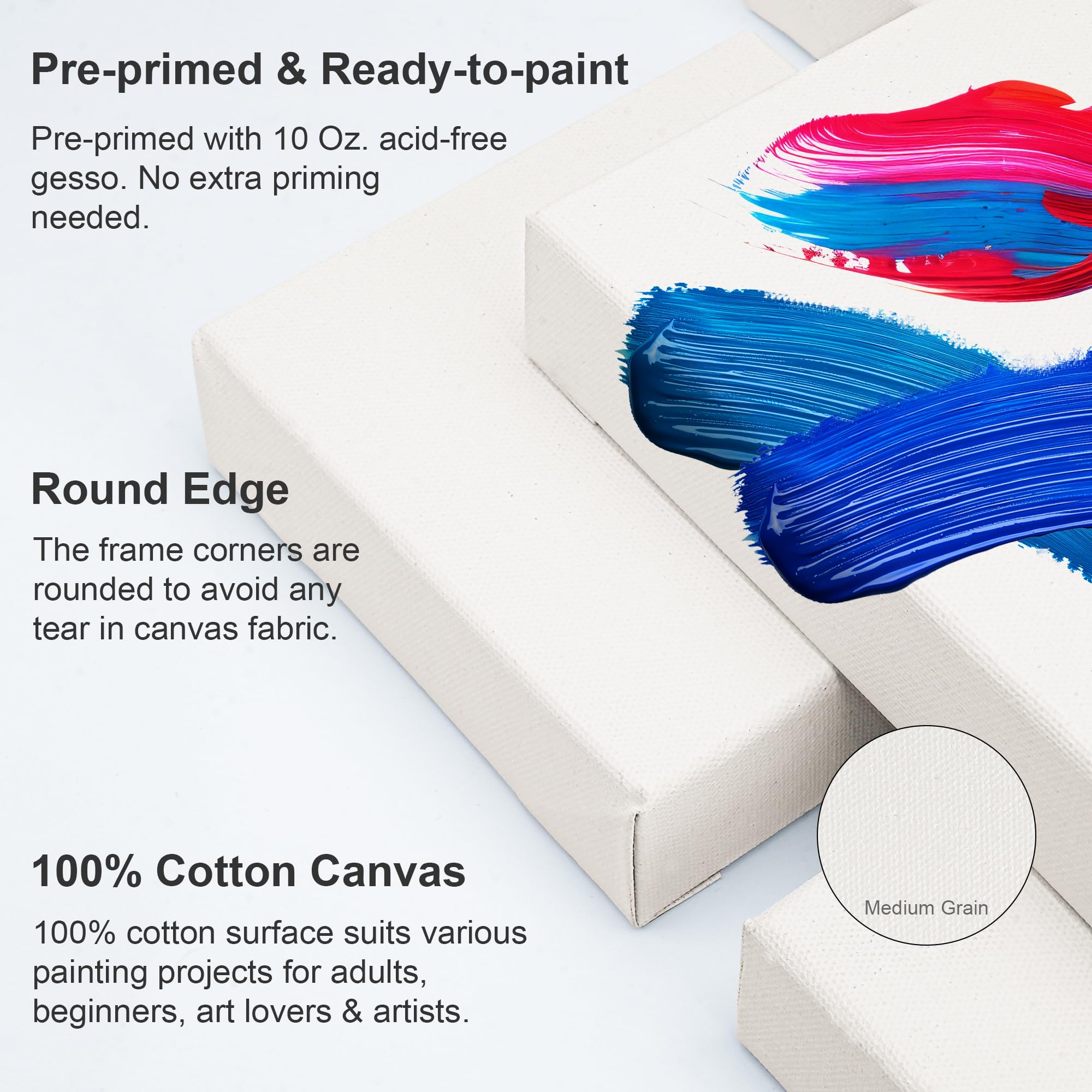 AUREUO Lienzo envuelto en galería de 10 x 10 pulgadas, 1.5 pulgadas de profundidad, paquete de 4 lienzos cuadrados blancos de 10 onzas con triple imprimación de gesso 100 % algodón para pinturas