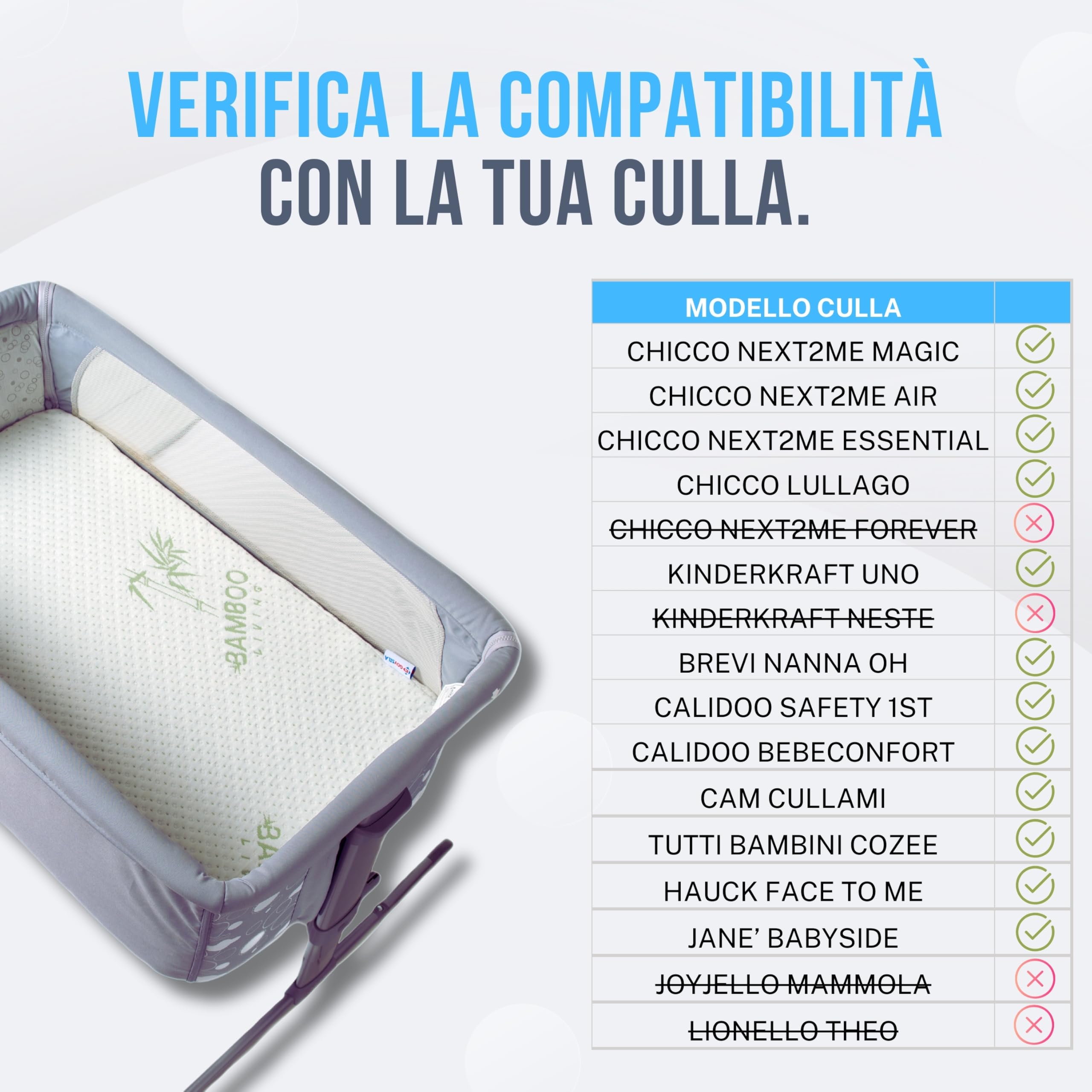 GOYSILA Set 3 Pezzi Lenzuola Next To Me Compatibili Chicco Next2Me Cotone 100% Certificato Oeko-Tex 2 Lenzuola con Angoli 83x50 cm e 1 Coprimaterasso Impermeabile Traspirante Salvapipì Lavabile Blu