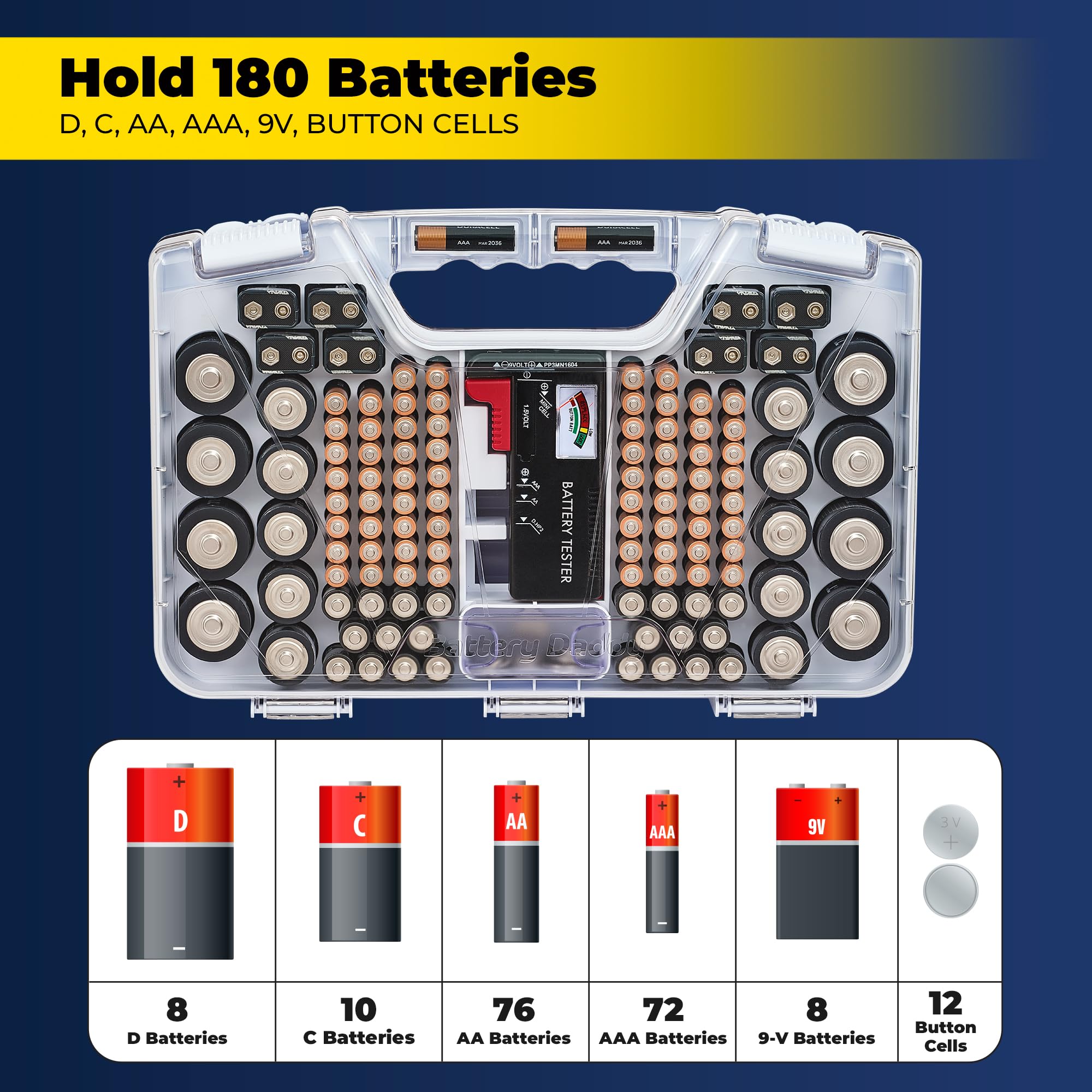 Ontel Battery Daddy – Custodia organizer per batterie con tester, conserva e protegge fino a 180 batterie, coperchio trasparente di bloccaggio, come visto in TV