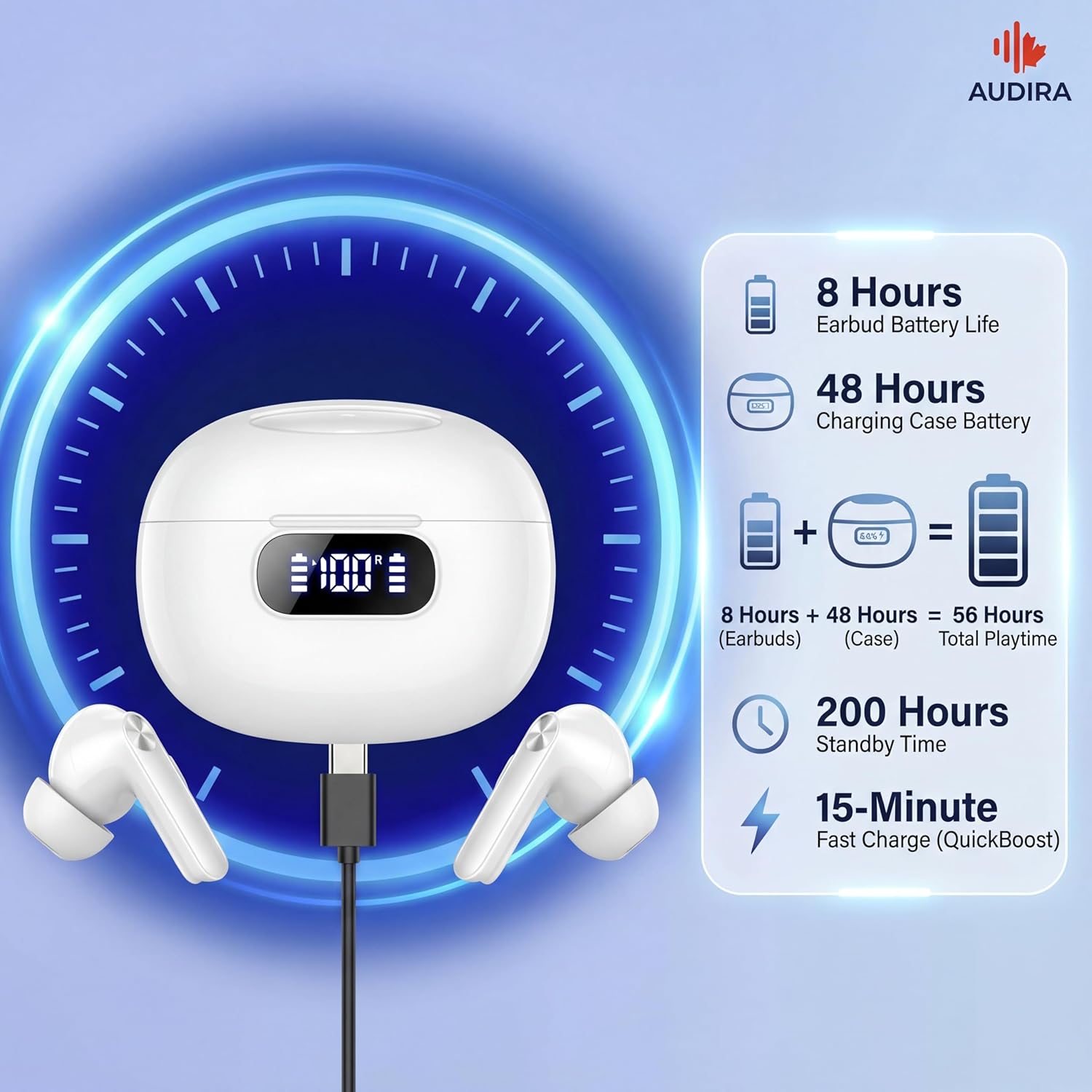 Wireless Earbuds, Bluetooth 6.0, Wireless Headphones, LED Digital Battery Display, IPX7 Waterproof in Ear Headphones, 56-Hour Playtime, 200 Hr Standby,Type-C Charging, Smart Touch Controls. (white)