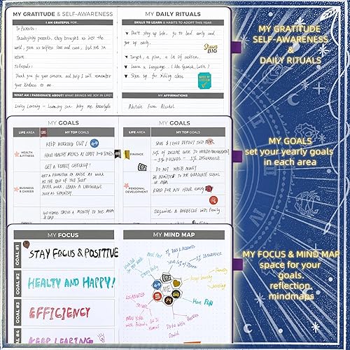 Miniatura 5 de Agenda académica 2025 sin fecha de tapa dura (5.5 x 8.5 pulgadas), organizador semanal y mensual flexible con calcomanías, diario de productividad