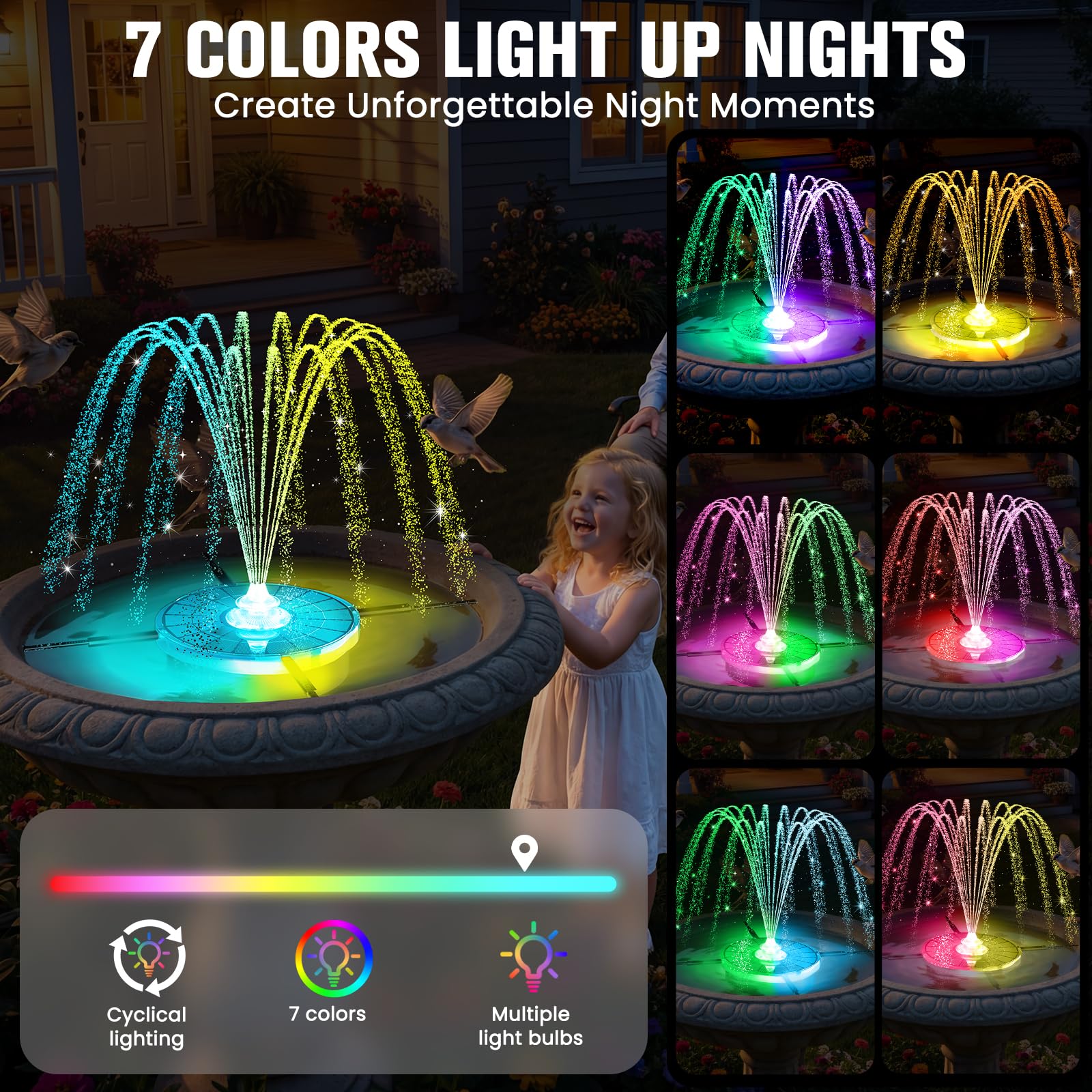 Luxfero 2026 Fontana Solare per Esterno,4000mAh Pompa Solare per Fontana da Giardino con 3 Ugelli,Fontana da Giardino Esterno con LED Luminosi,Fontana Solare per Laghetto Adatto per Giardini,Piscina