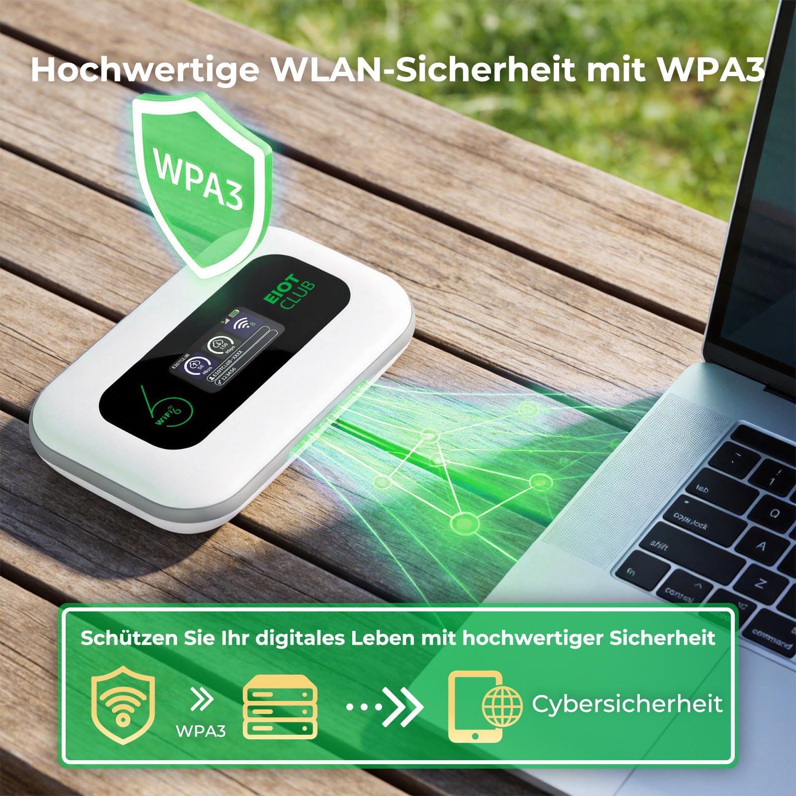 EIOTCLUB Mobiler WLAN Router mit Ohne Vertrag, 4G LTE Tragbarer WiFi Hotspot, 3000 mAh Akku, Bis zu 32 Geräte, Eingebauter SIM Karte, Ideal für Reisen, Camping & Unterwegs – Nur für Europa geeignet