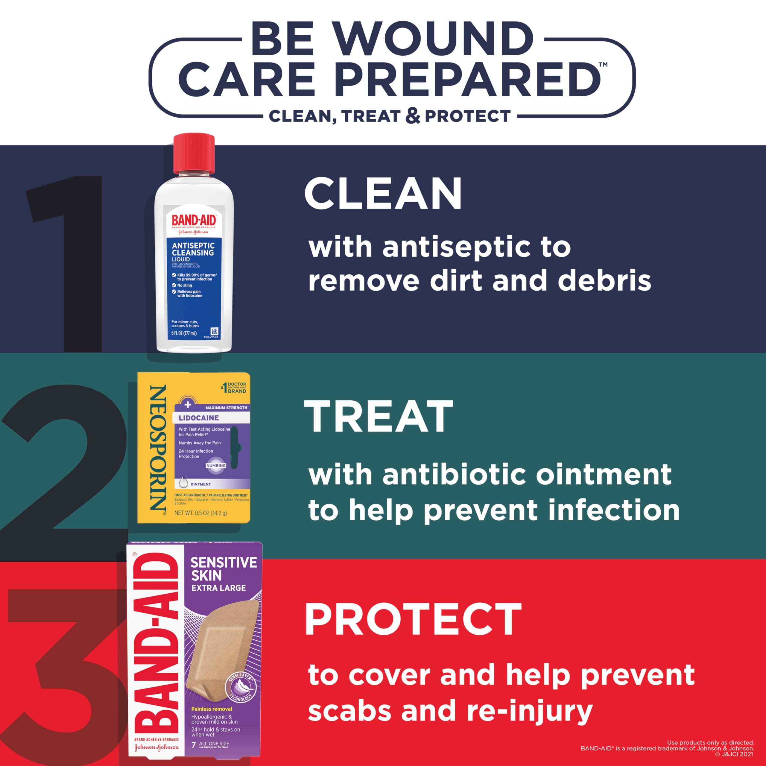 Neosporin Lidocaine Ointment - Pain Relief & Antibiotic -7
