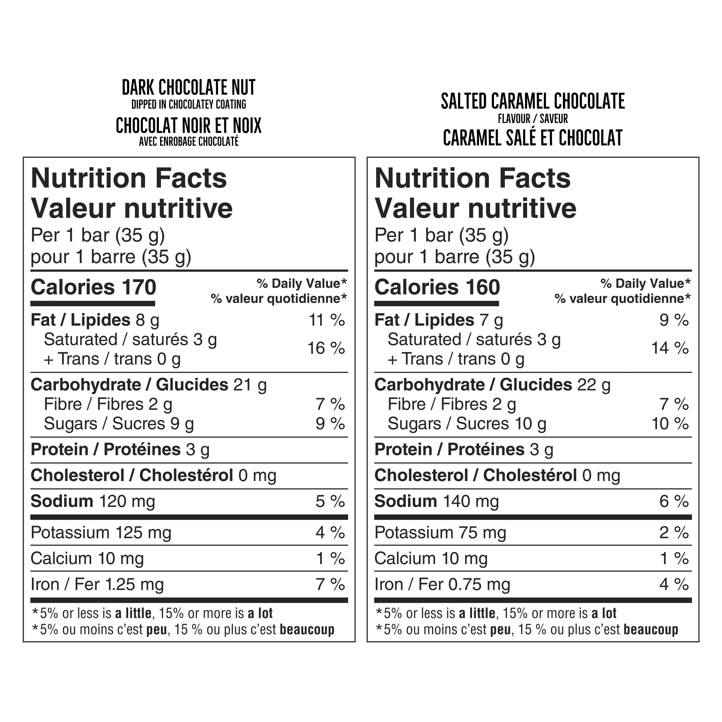 NATURE VALLEY - VALUE PACK - Dark Chocolate Nut and Salted Caramel Chocolate Chewy Nut Sweet and Salty Granola Bars Variety Pack, Pack of 28 Bars, 980 grams, Snack Bars, Made with Whole Grains - 3