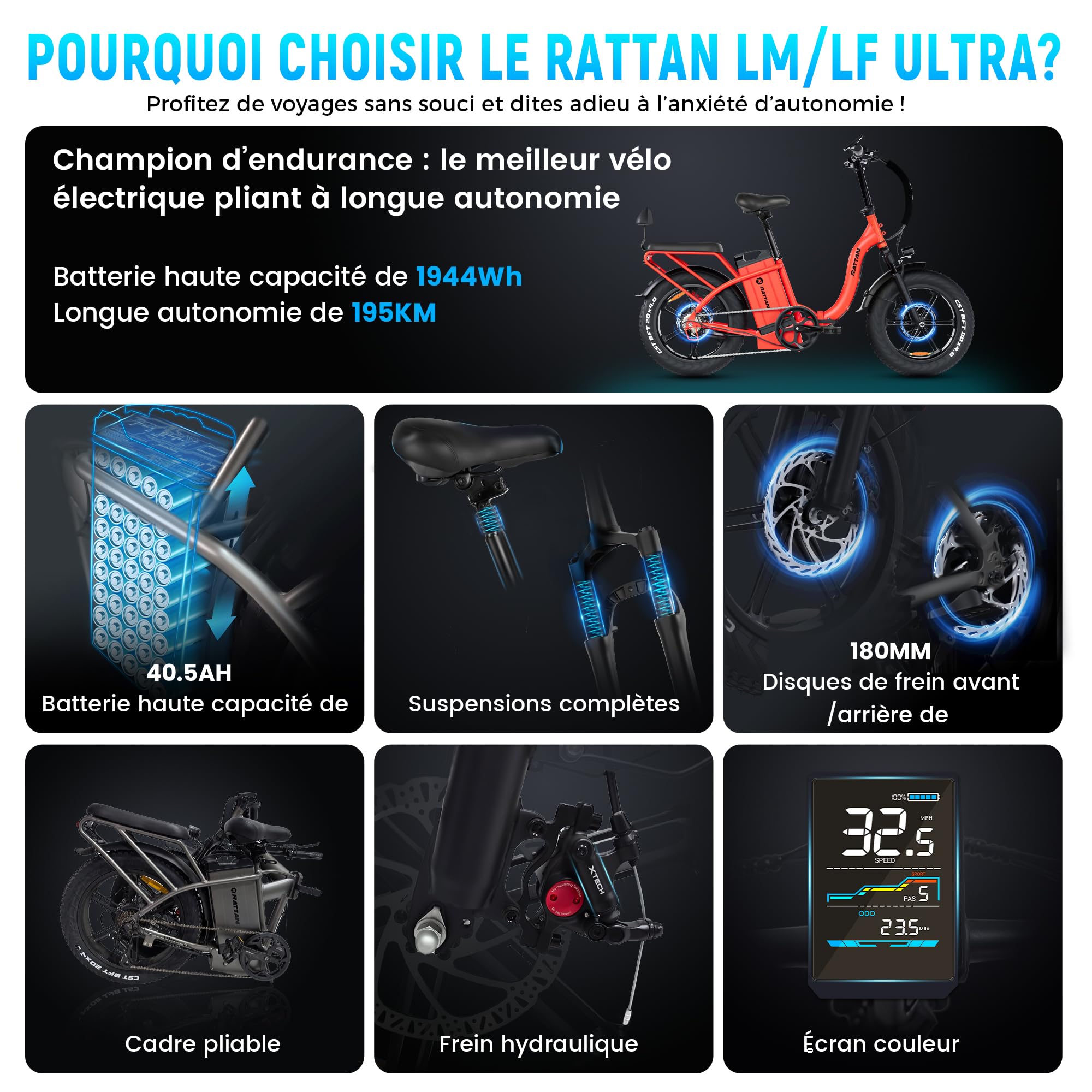 Rattan LM/LF Ultra Pro Vélo Électrique Adulte Pliable, Batterie Amovible 48V 40.5Ah/18Ah 1944Wh/864Wh, Jusqu’à 195Km/120 km d’Autonomie, 2 Sièges, Freins Hydrauliques