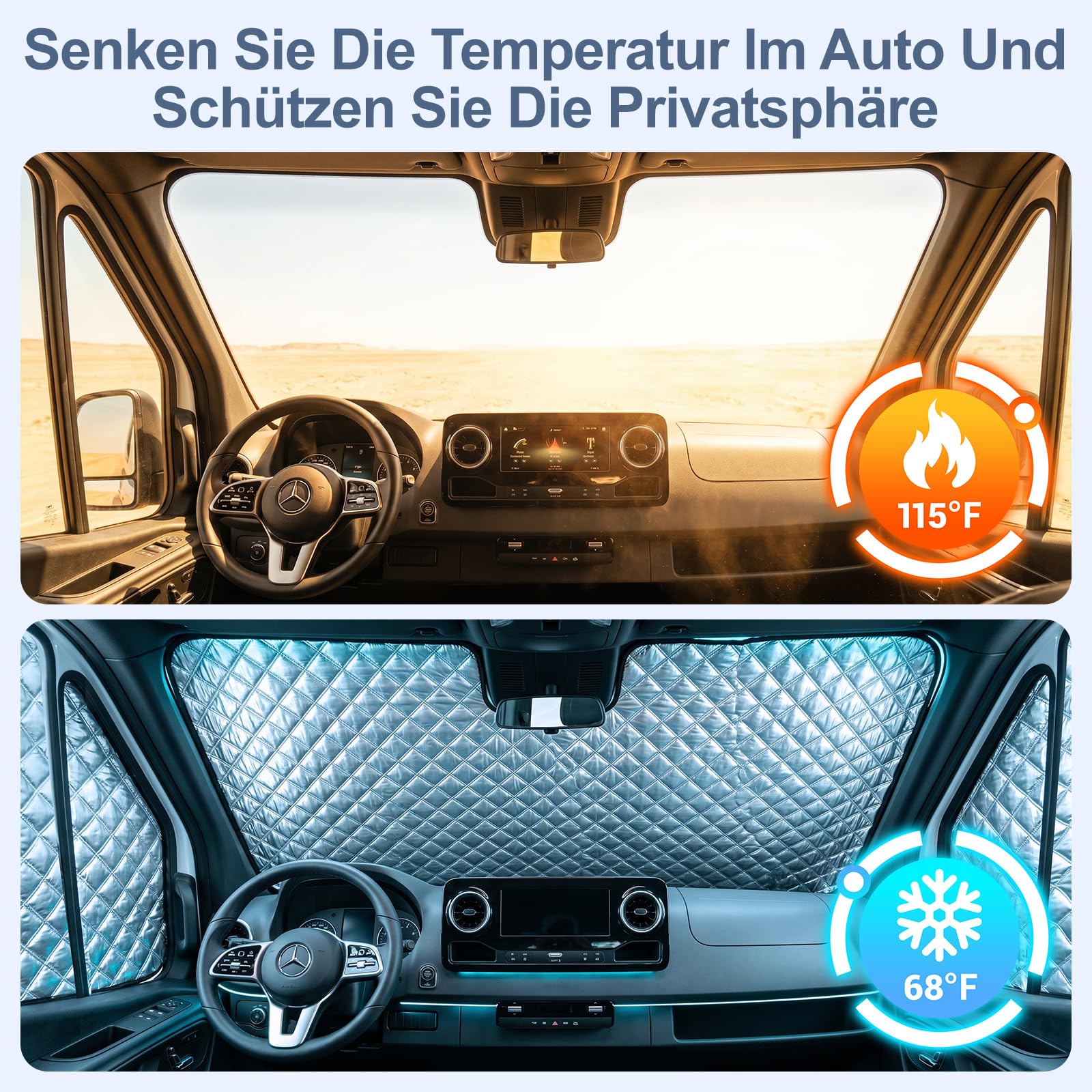 Sonnenschutz Frontscheibe Wohnmobil Frontscheibenabdeckung Ducato Bugschutzplane Wohnmobil für Ducato Frontschutz Van Windscreen Protector Aluminium Cover für Peugeot Boxer Citroën Relay X250/290