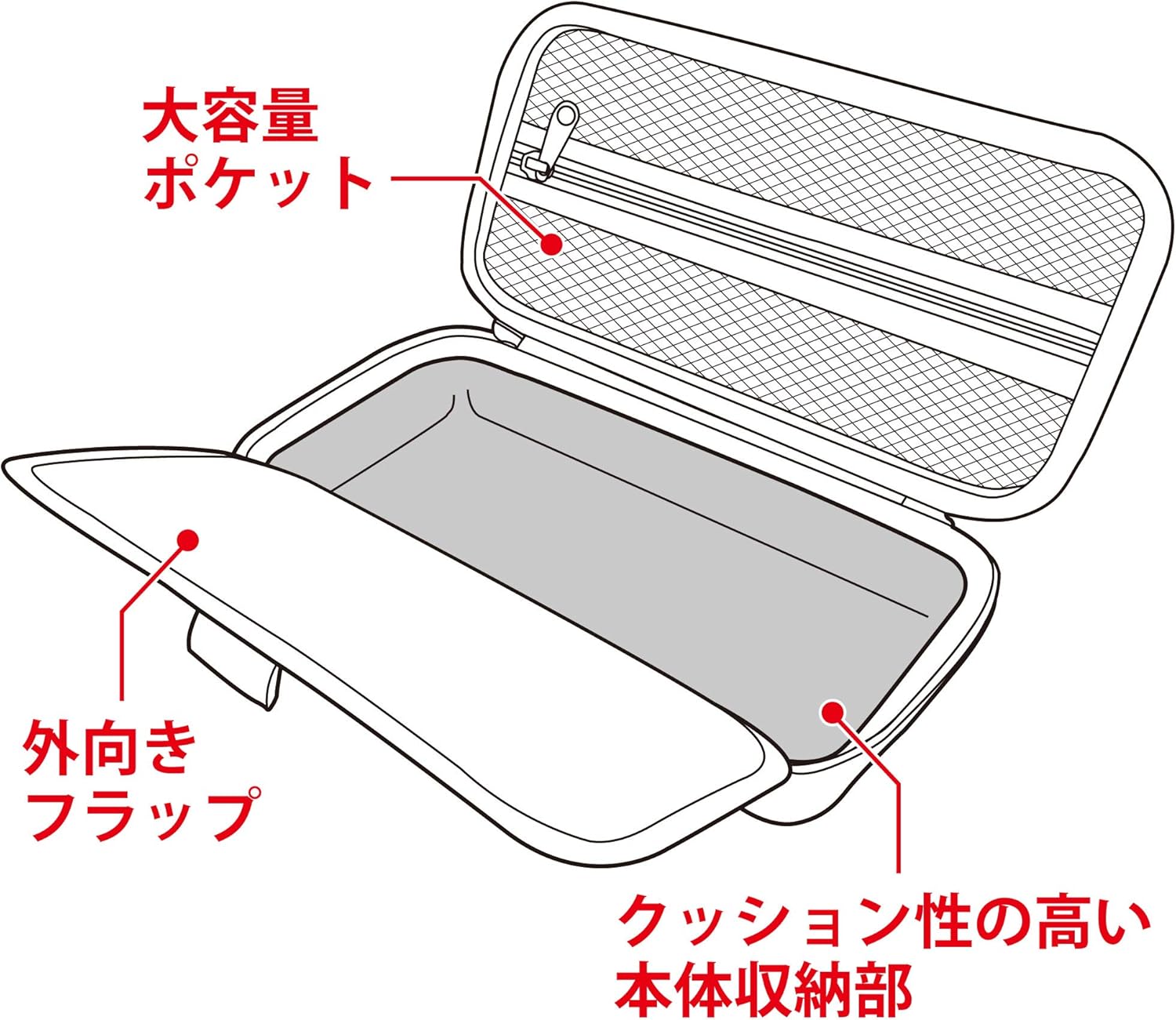 Amazon ポケットモンスター ハードケース For Nintendo Switch 周辺機器 アクセサリ