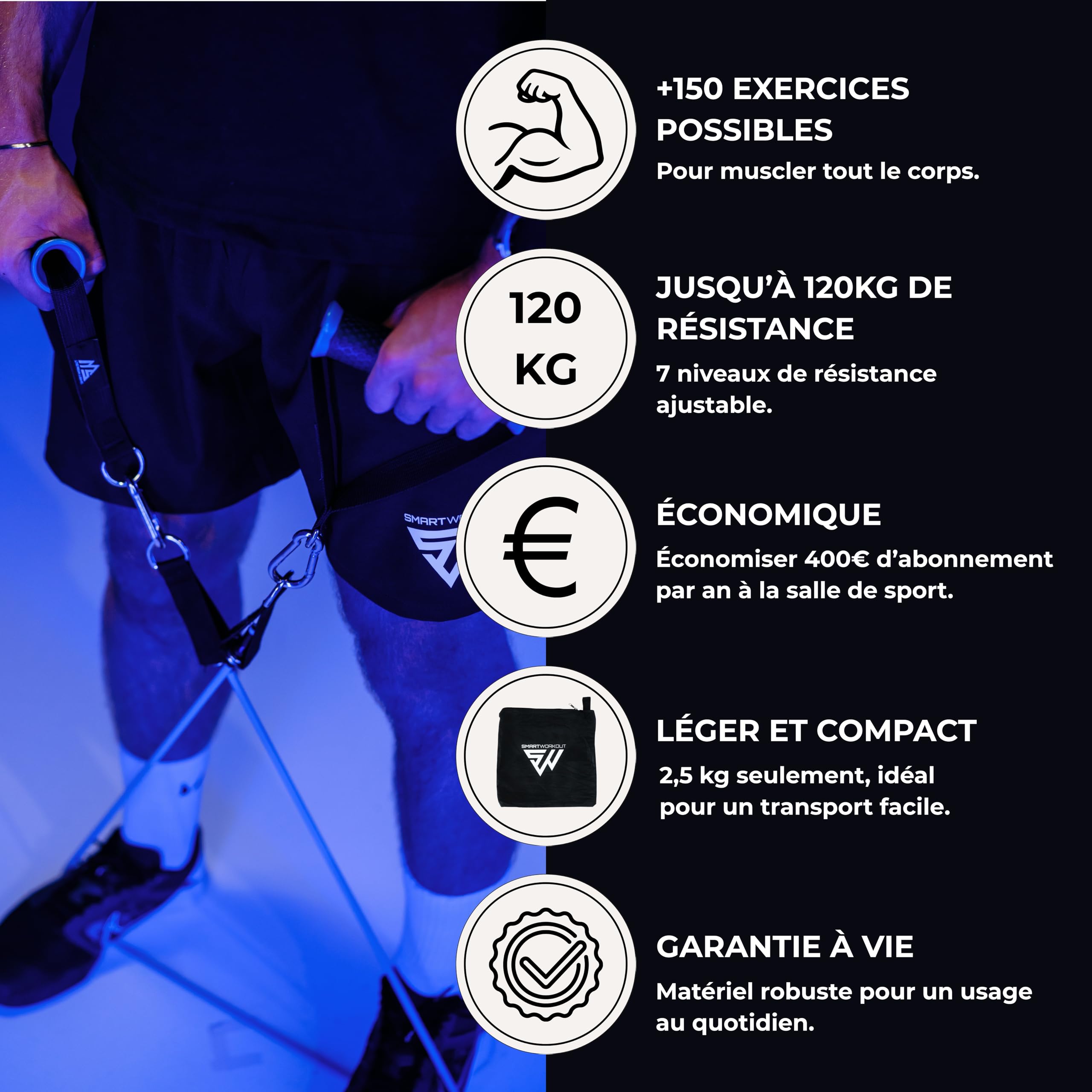 Kit d’Élastiques de Musculation 7 Bandes de Résistance Ajustable 5-120 kg avec Poignées, Sangles de Cheville, Ancrage de Porte