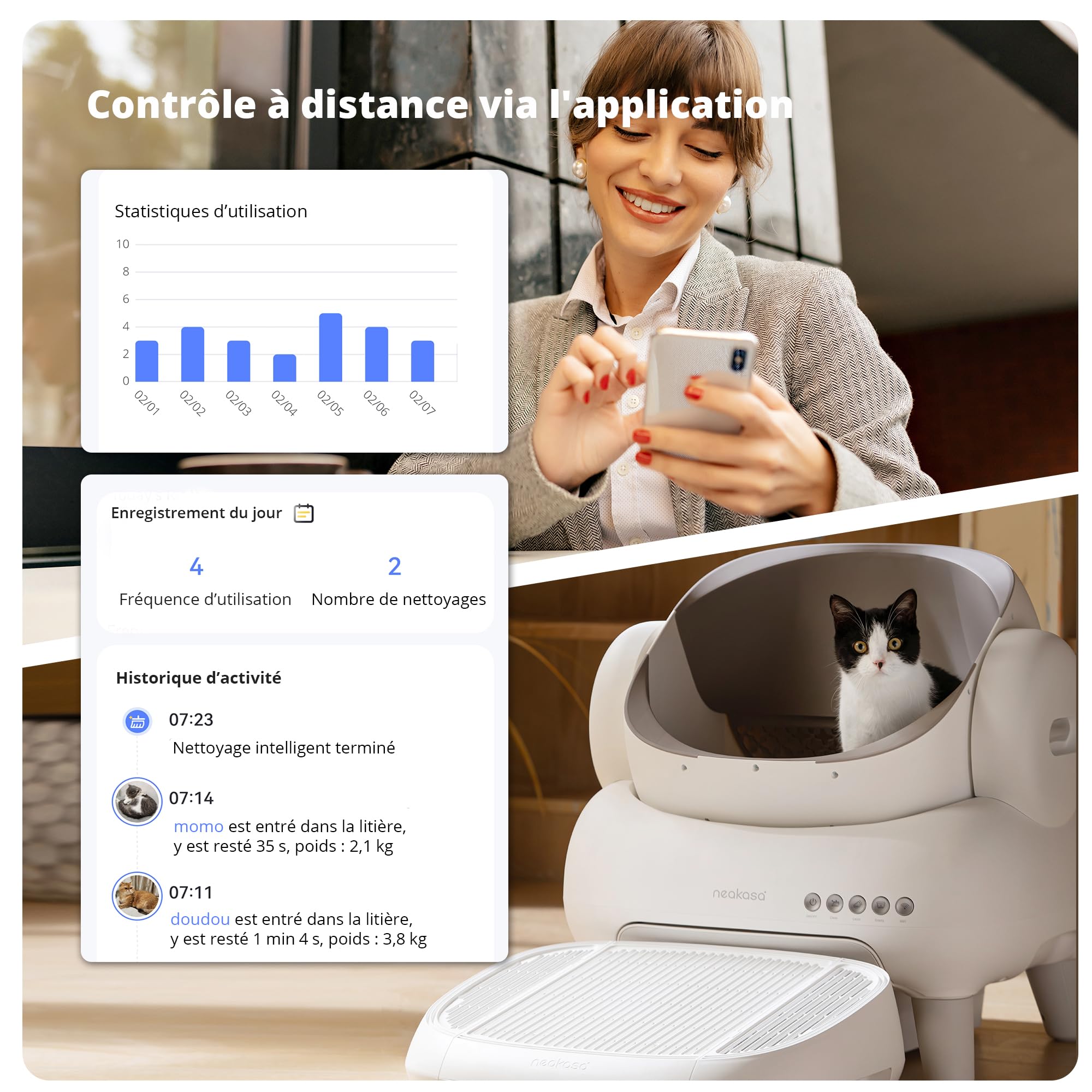 Neakasa M1 Lite litière Chat autonettoyante Ouverte, litière Automatique XXL, Grande capacité & contrôle Via Application, sans Odeur, idéal pour foyers Multi-Chats & Voyages