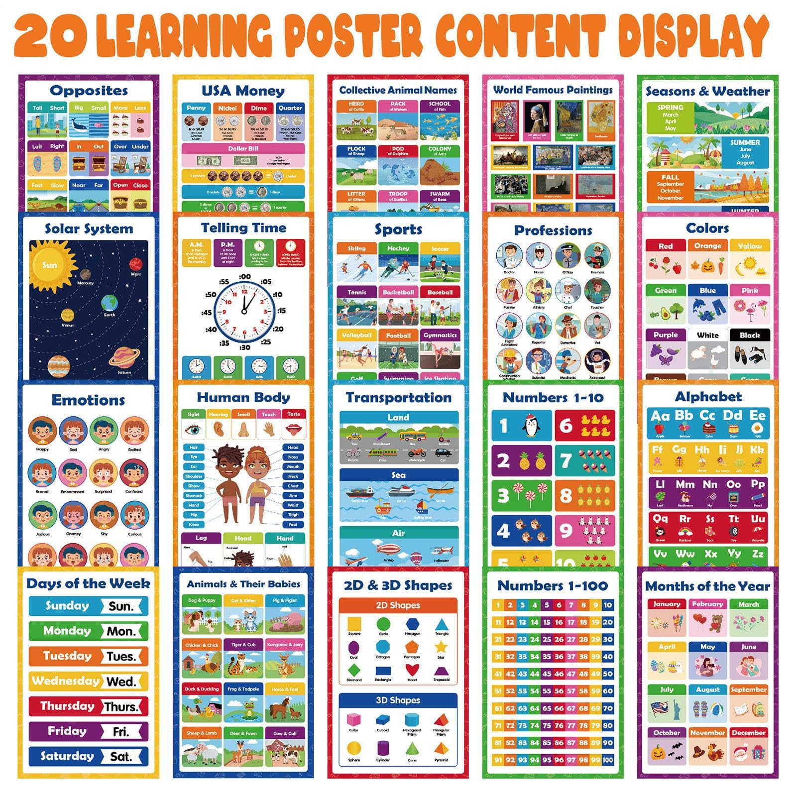Poster educativo alfabeto numeri per bambini età prescolare asilo scuola ufficio interno