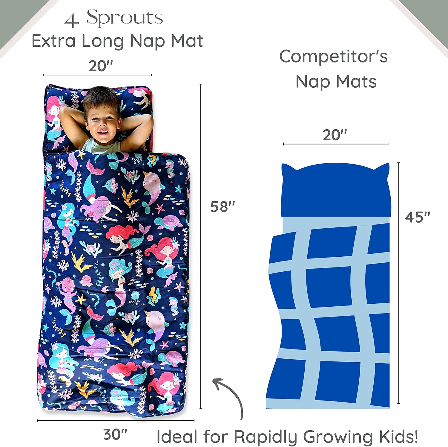 Nap Mat with Pillow and Blanket XL 58′ X 20′ Nap Mats for Daycare 2X