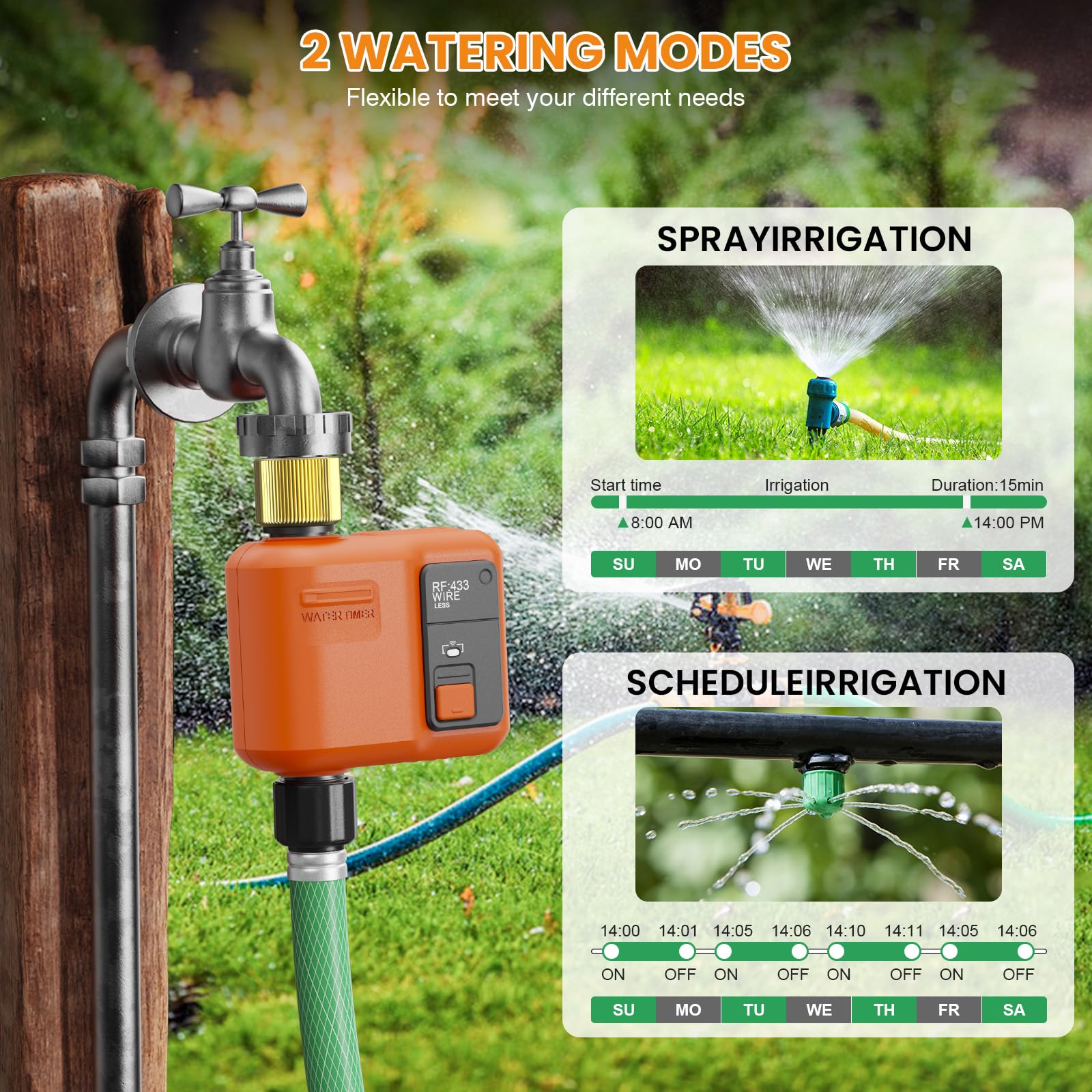 Timer dell'acqua WiFi per tubo da giardino con portata di 299,9 m, timer intelligente a 1 zona, APP e telecomando, controllo vocale, ritardo della pioggia, sistema di irrigazione in modalità manuale