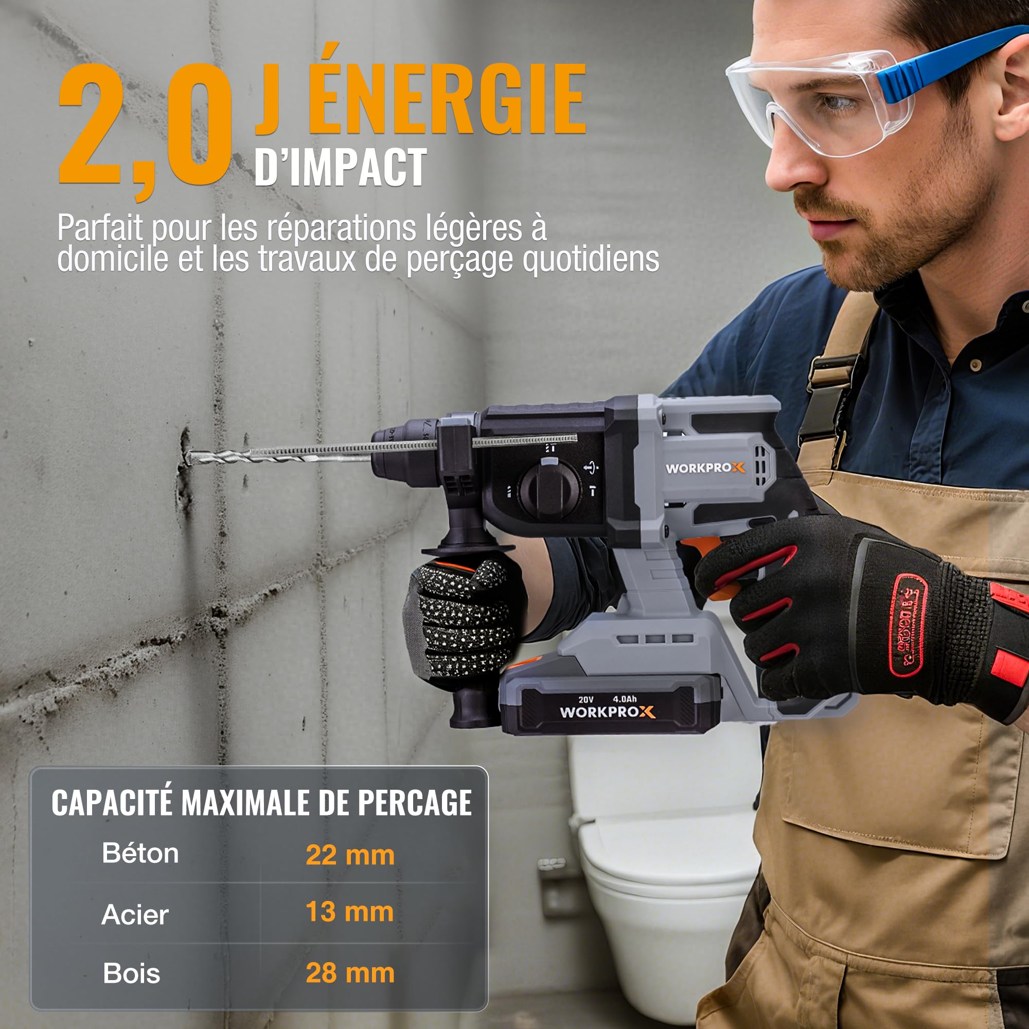 WORKPROX Marteau Perforateur sans Fil 20V | Perceuse à Percussion SDS-Plus, 4 Fonctions Polyvalentes pour Perçage et Burinage
