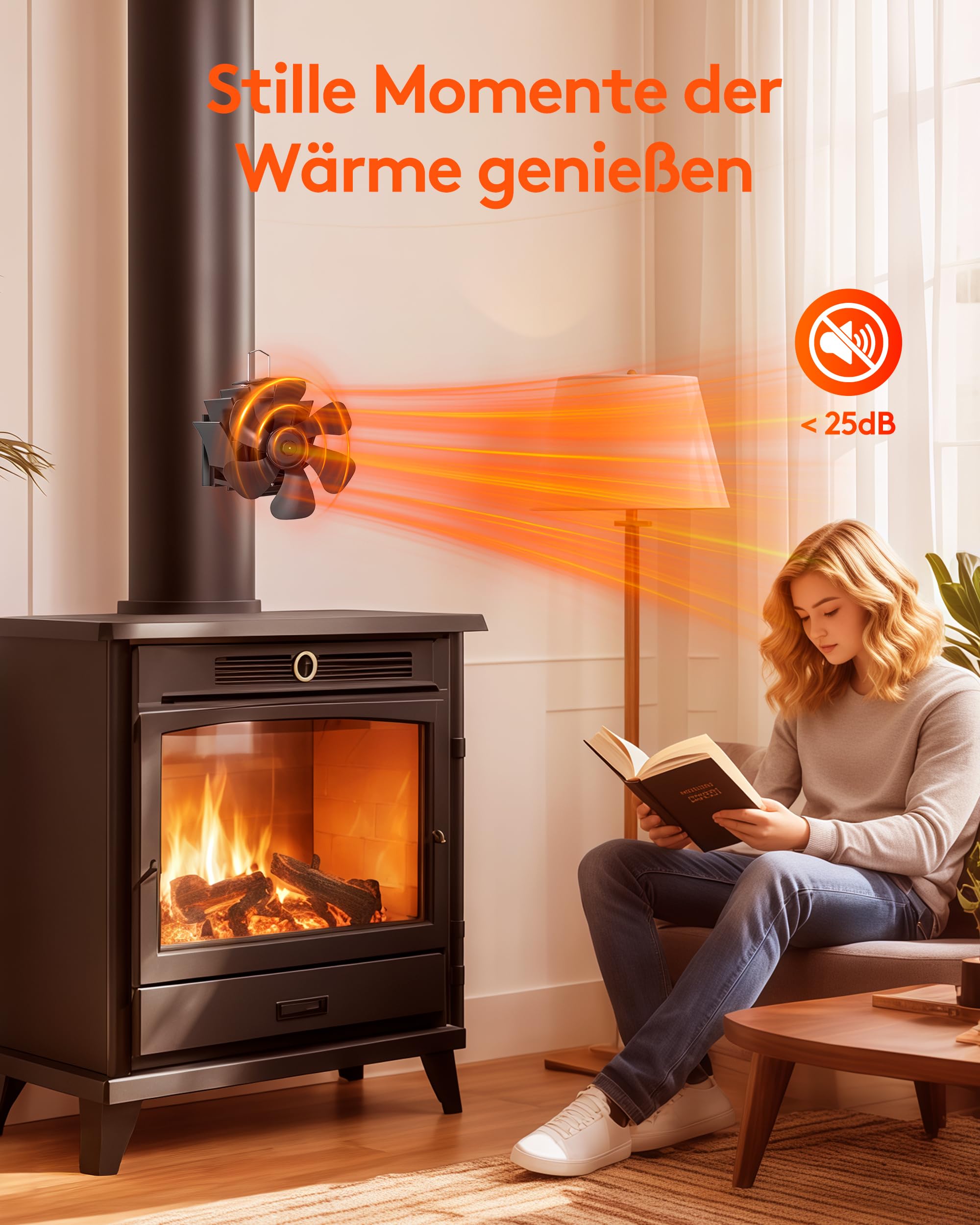 Signstek Ventilador de chimenea magnético, sin electricidad, silencioso, ventilador de estufa con 6 hojas para chimenea/chimenea/horno/madera/tubo de estufa