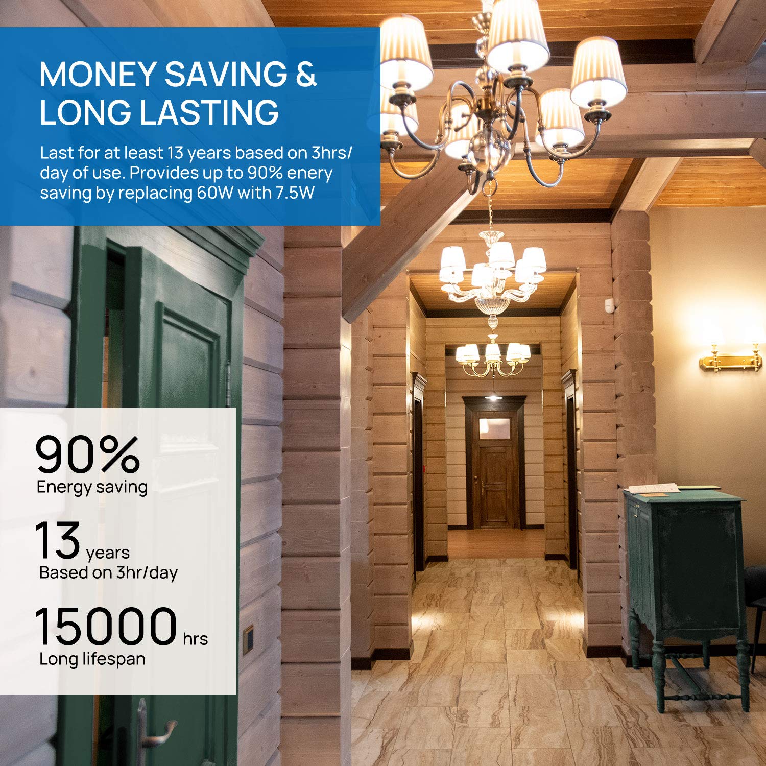 Linkind Lampadine LED E14 Attacco Edison, Golf P45/G45, 7,2W(equivalenti a 60 W), Luce Bianca Calda 2700K, 806 Lumen, AC 220-240 V, Non Dimmerabile, Pacco da 6