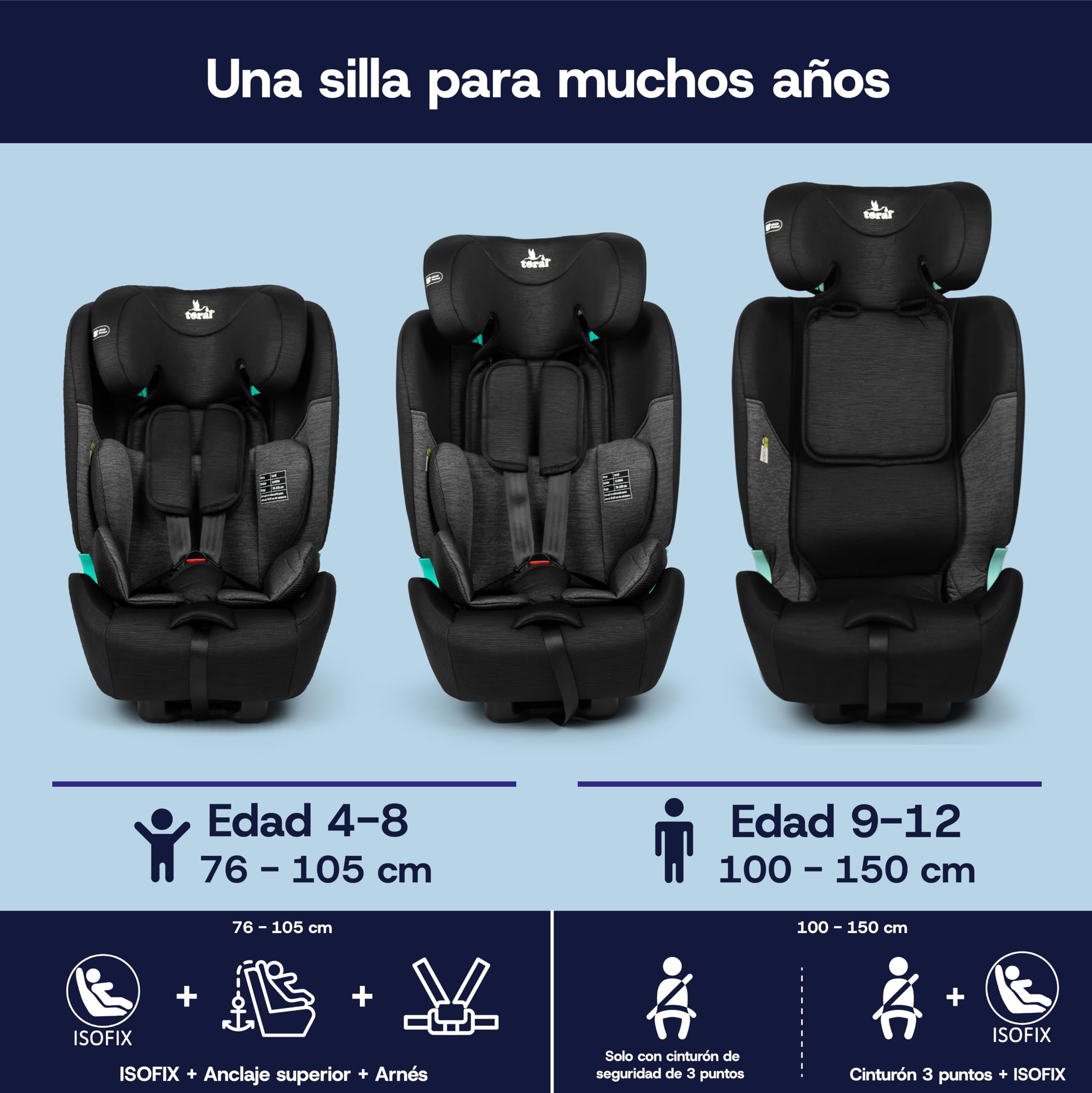 Toral Alzador Coche Niño con Isofix - Silla Coche Grupo 1 2 3 i-Size - Desde 76-150 cm - Silla Coche Bebe - Elevador coche niño y niña - Silla bebe coche Modelo Jerez Negro