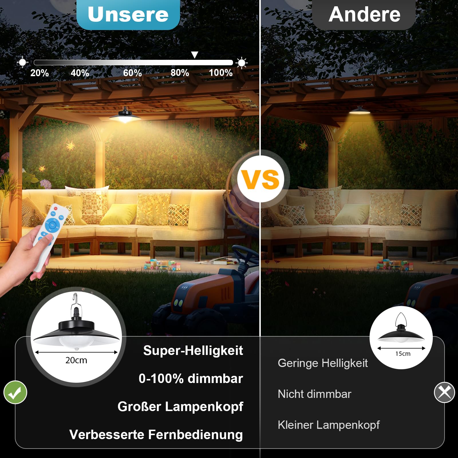 Solarlampen für Außen Hängend mit Fernbedienung, Solar Hängelampe/Solar Lampe Dimmbare&Zeitgesteuerte Solarlampe IP65 Wasserdichte Solarleuchte Hängend mit 5m Kabel für Garten Balkon Pavillon