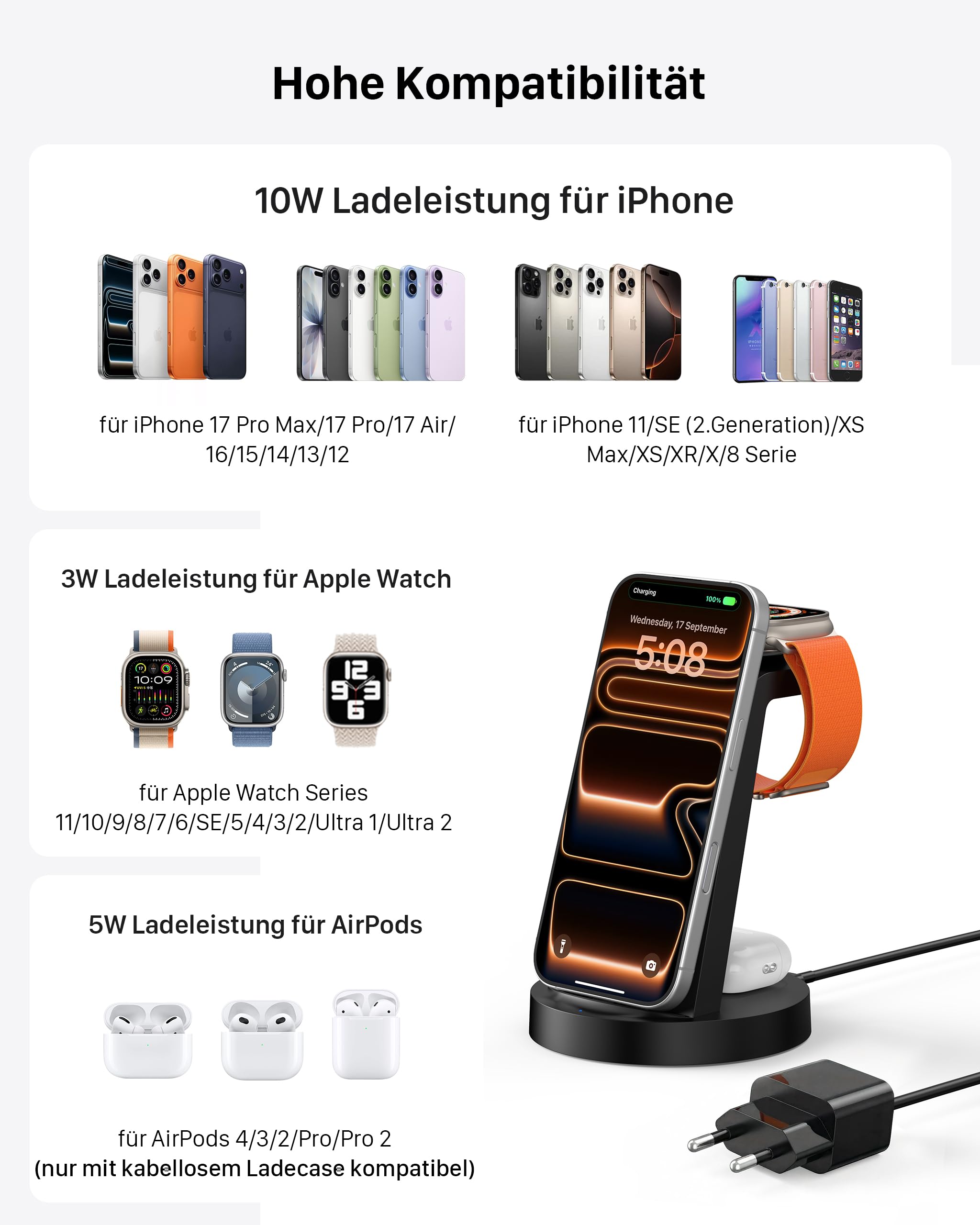 Bezprzewodowa ładowarka Stacja ładująca kompatybilna z Phone 17 Air 16e 16 15 14 13 12 11 X Pro Max & Ładowarki indukcyjne iWatch 11-2 z Pods 4 3 2 Pro z 18W Fast adapterem (Czarny)
