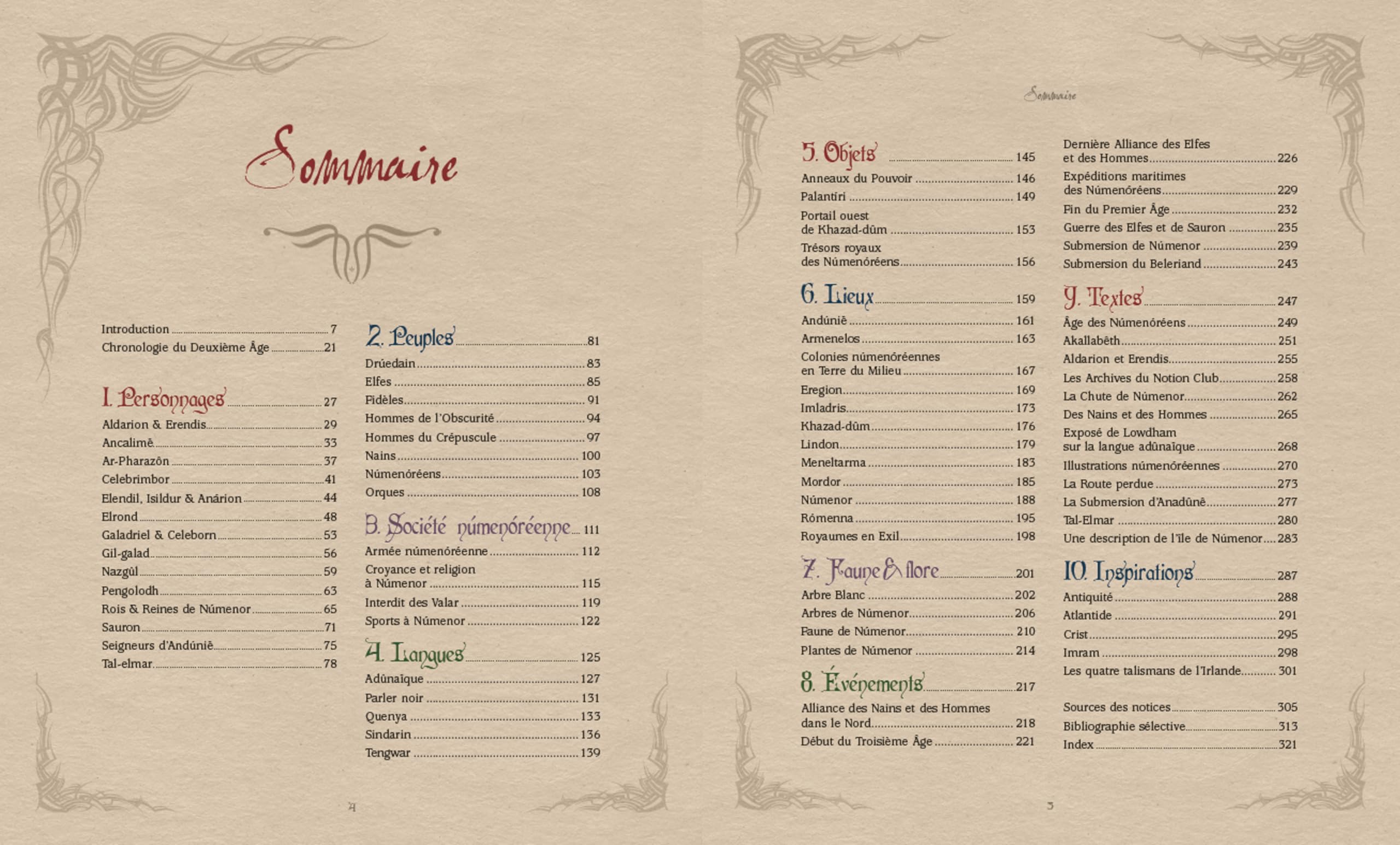 L'Encyclopédie de la Terre du Milieu