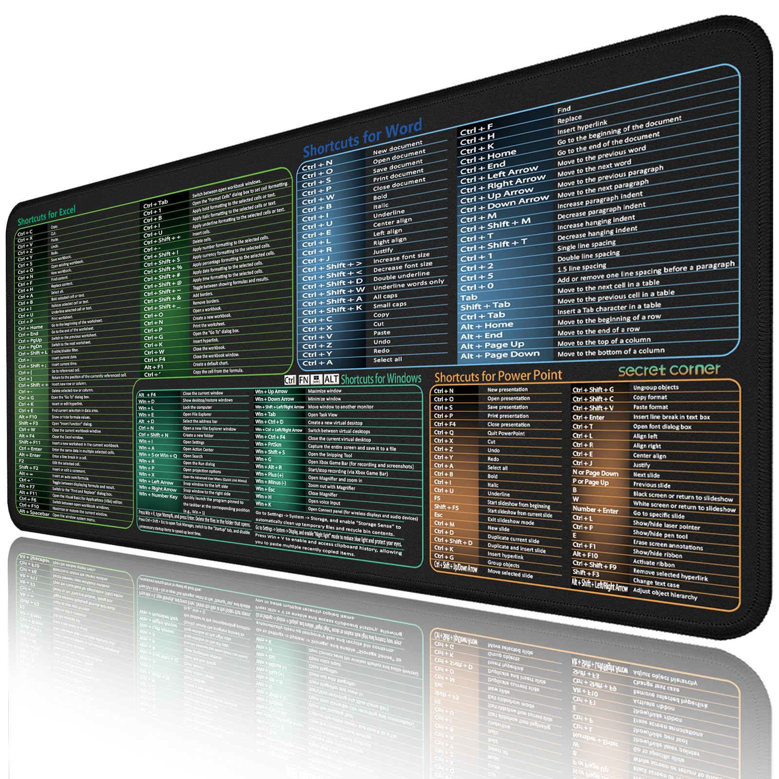 secret corner excel&Word&Windows&powerpoint Cheat Sheet Mousepad,Extra Large Office Desk Accessories Desk mat,Office Keyboard Shortcuts Mouse pad,