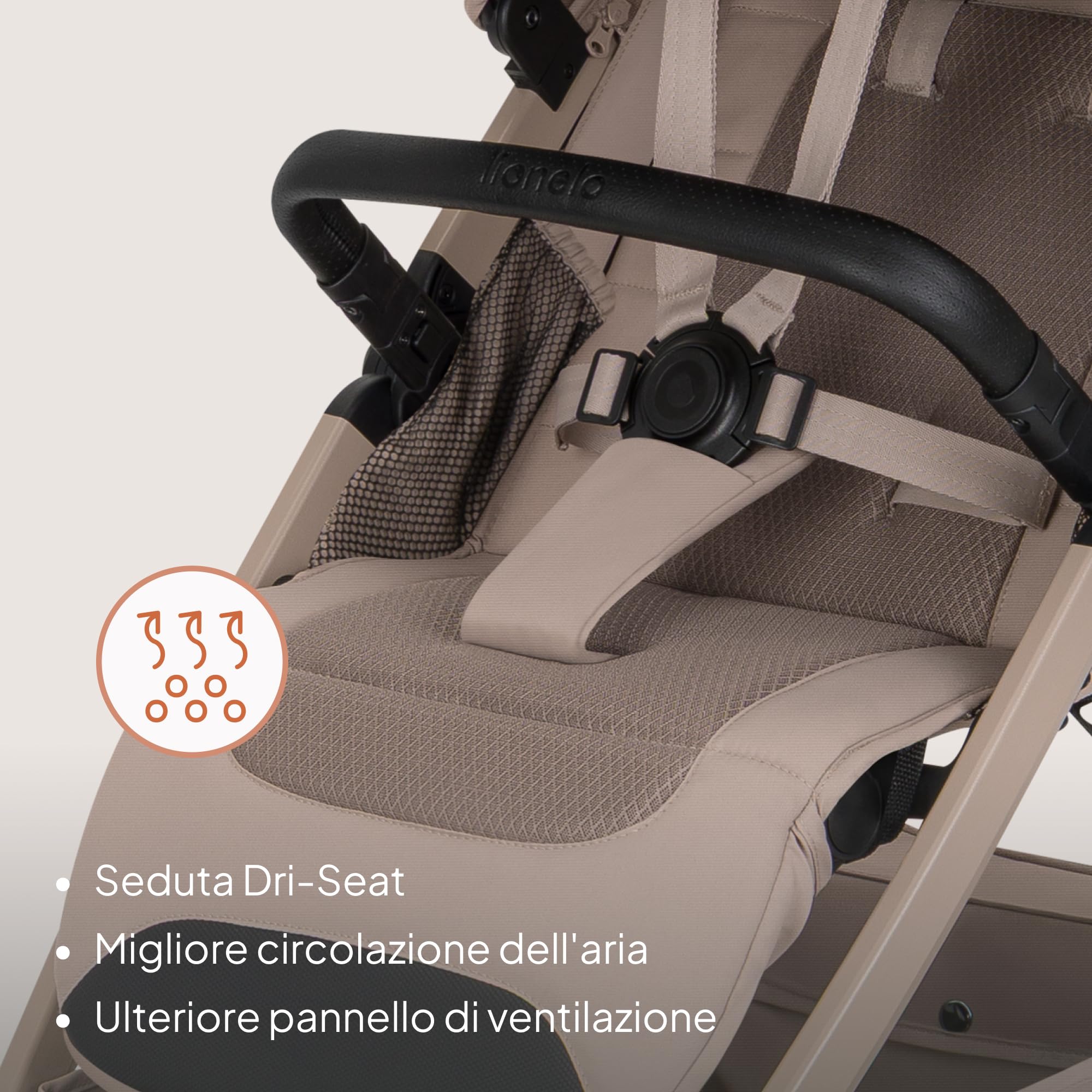 Lionelo BETT Passeggino Compatto fino a 22kg Pieghevole Leggero Reclinabile