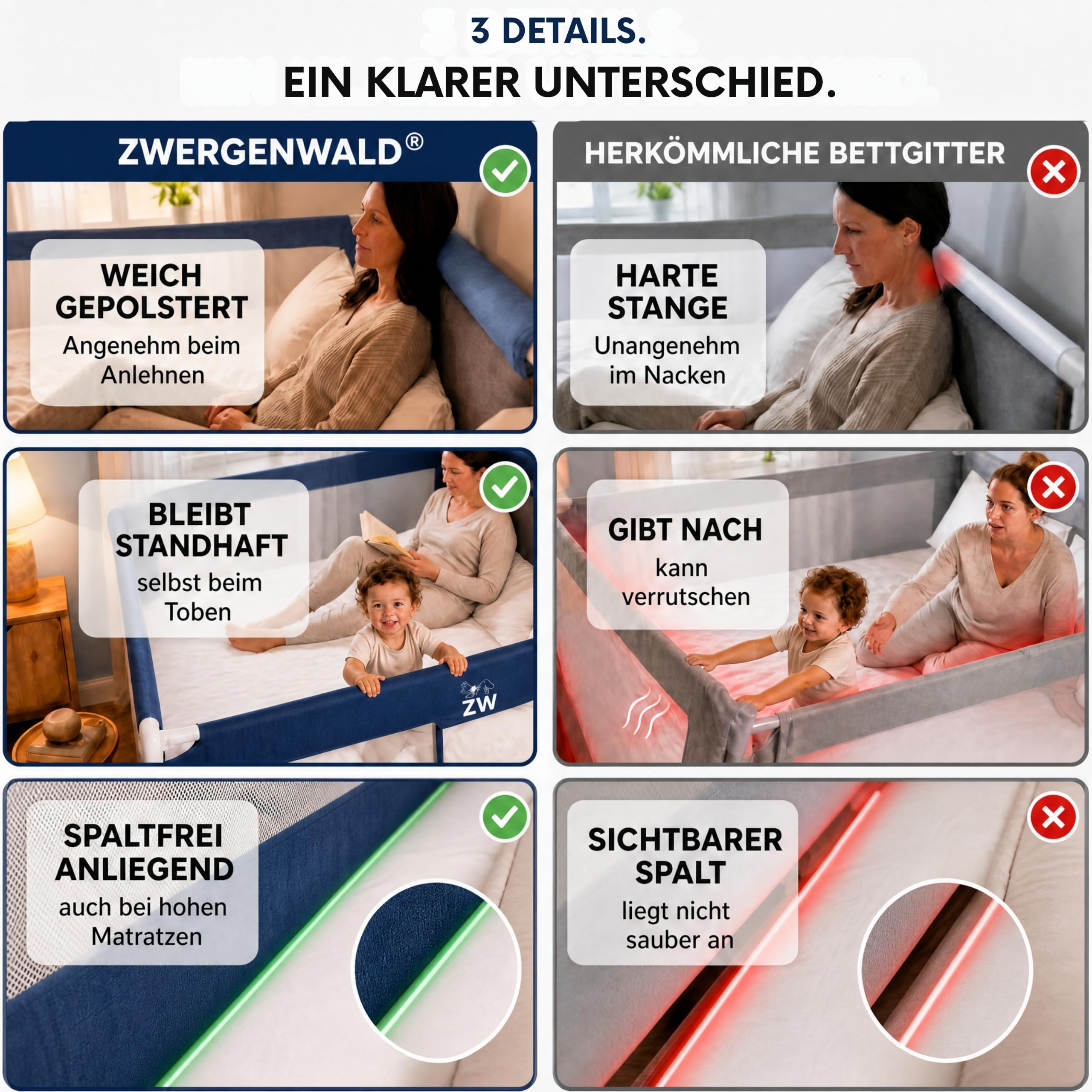 Rausfallschutz Bett 180x200 cm – 3er-Bettgitter Set für Boxspringbett