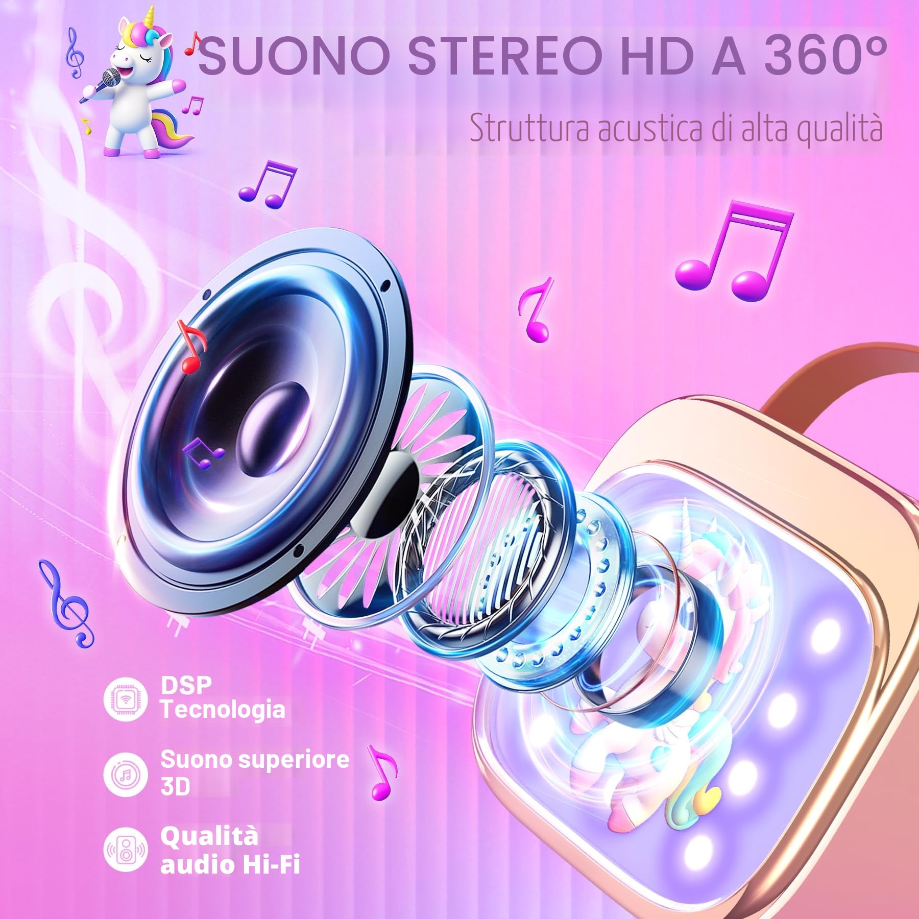 Karaoke con 2 Microfoni Bambini Macchina Musicale LED Regalo Bambine 3-12 Anni Unicorno