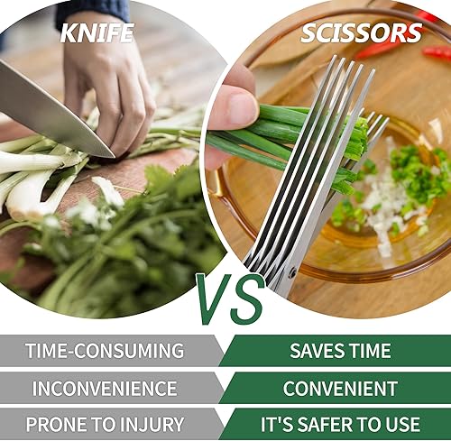 Miniatura 3 de Tijeras de hierbas, tijeras de 5 cuchillas, herramientas de corte de hierbas de acero inoxidable, tijeras multiusos de cocina con cubierta de