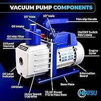 Vista 2 de Bomba de vacío HVAC de 7 CFM para sistemas de CA - Bomba de paletas rotativas de una sola etapa de 1/2 HP para refrigeración, mini split y CA