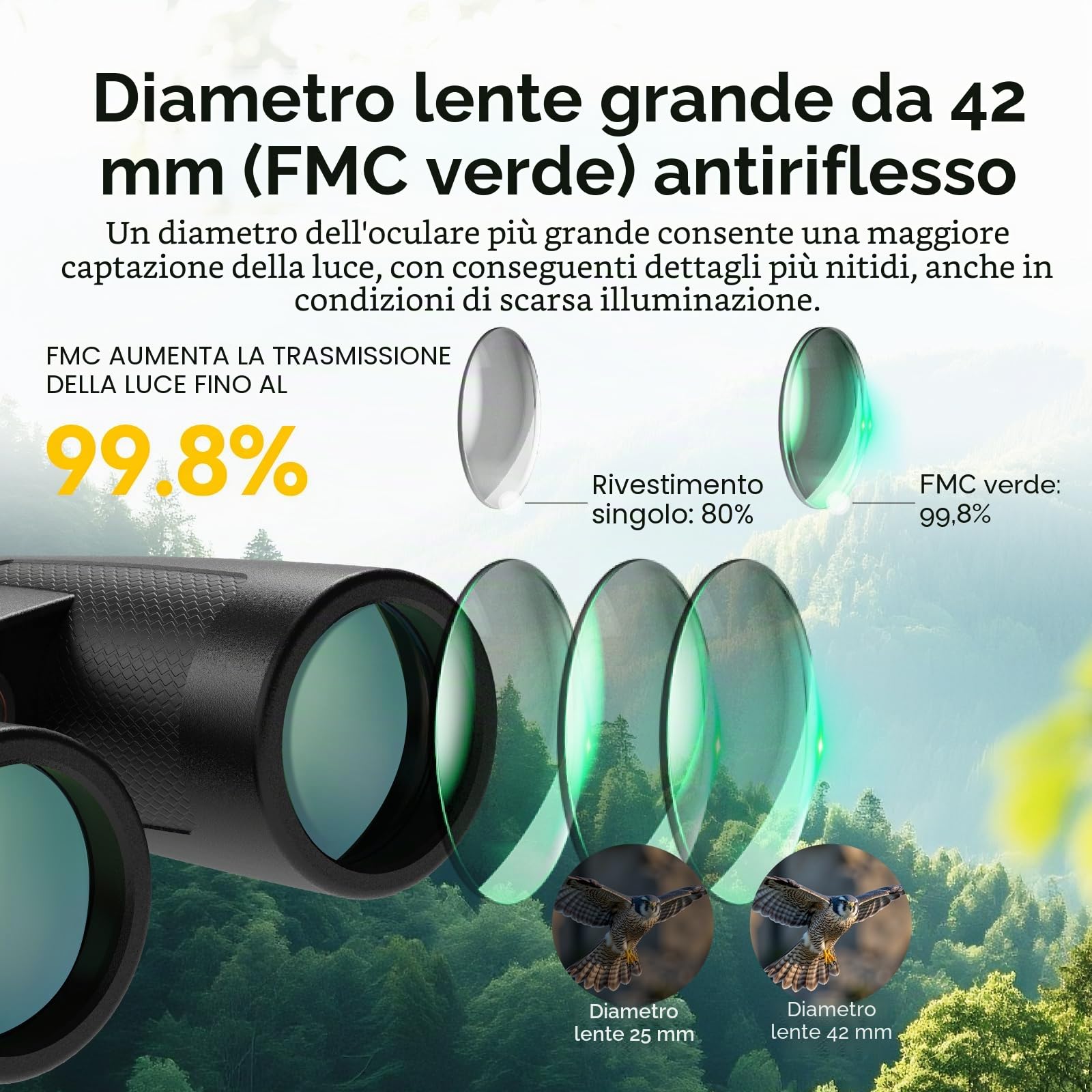 SVBONY Binocolo SV202 8x42 ED, binocolo con lenti a dispersione extra-bassa per birdwatching, BAK4 e FMC Optic System, ampio angolo di visione, impermeabile IPX7 per uso in tutte le condizioni