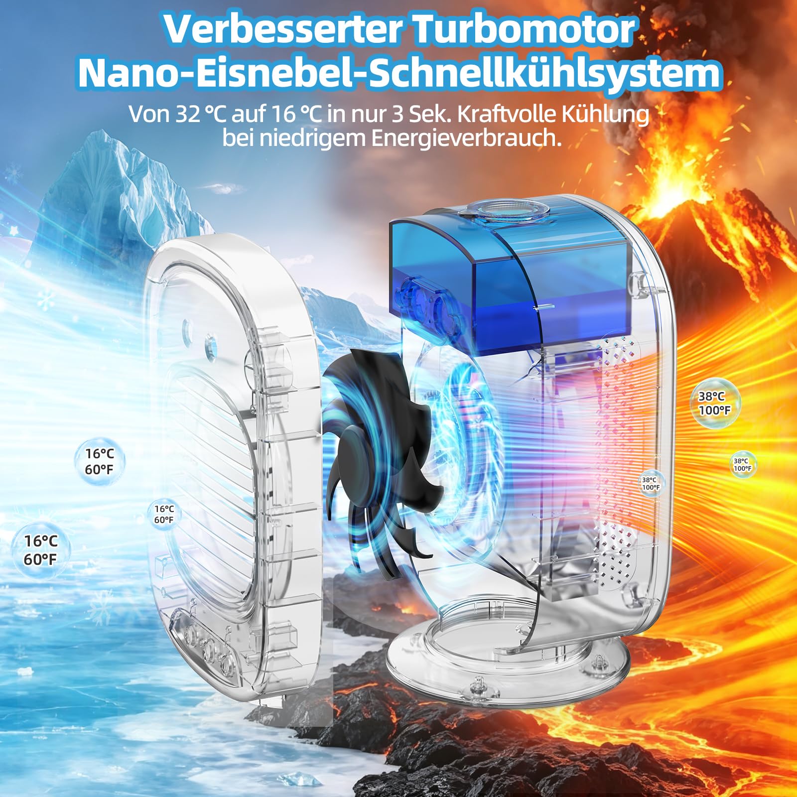 Mobile Klimaanlage, Mini Luftkühler mit 300mL Wassertank, 3 Geschwindigkeiten, 2 Sprühmodus, Mobil Klimagerät USB, Klimaanlage mobil für Büro, Schlafzimmer, Camping (Weiß)