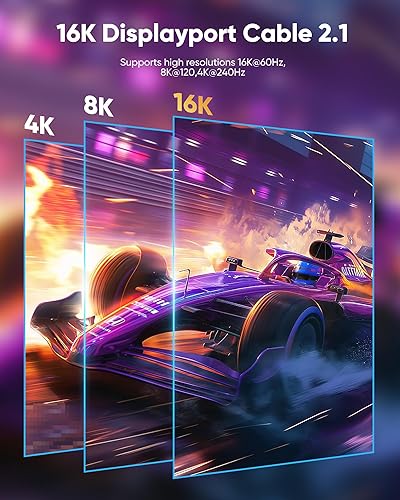 Miniatura 8 de Highwings Cable Displayport 2.1, 16K DP 2.0 Cable de 6 pies 16K 60Hz, 8K 120Hz, 4K 240Hz 165Hz 144Hz compatible con 80Gbps, HDCP DSC 1.2a, HDR10