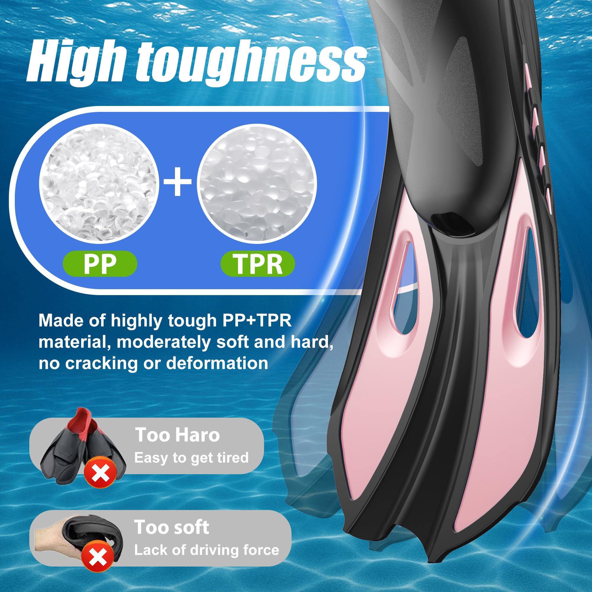 MELUMILU Snorkel Fins, Swim Fins Travel Size Short Adjustable for Snorkeling Diving Adult Men Women Open Heel Swimming Flippers: Pink S/M (US Men 4.5-8.5 / Women 5.5-9.5)