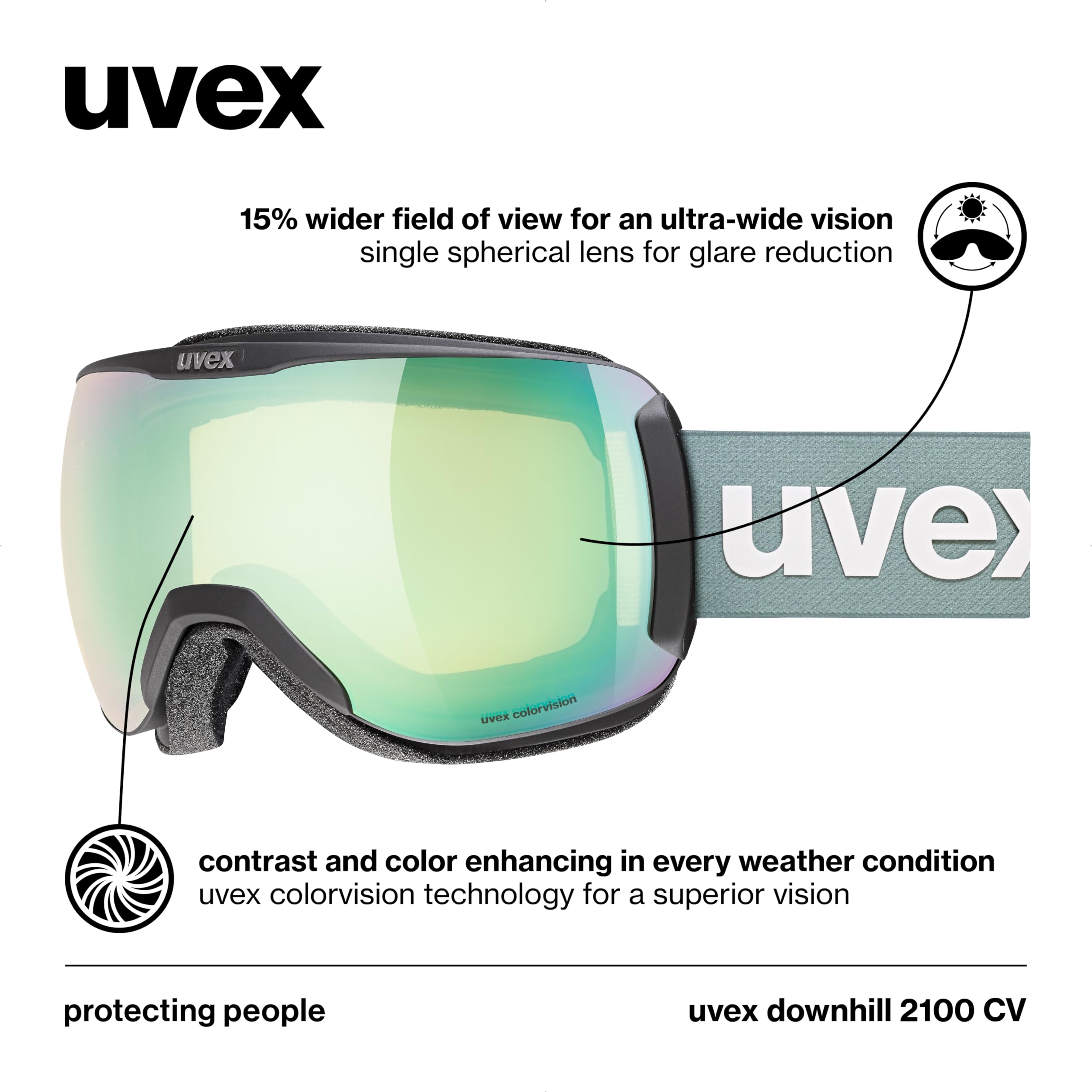 Uvex downhill 2100 CV - kontrastverstärkende Skibrille mit schmalem Rahmen und extra weitem Sichtfeld für Damen und Herren