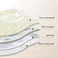 Vista 78 de gogobunny Funda de cama 100% impermeable de doble cara para perro, manta para mascotas, sofá, muebles, protector para cachorros, perros grandes