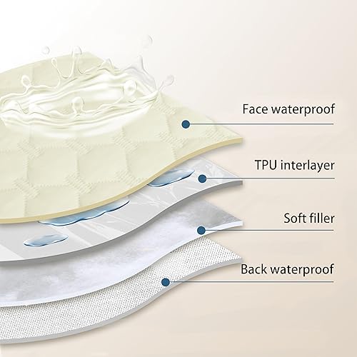 Miniatura 86 de gogobunny Manta impermeable 100 % de doble cara para perro, funda suave para cama de mascotas, reversible, protege muebles, sofá, auto para Beige