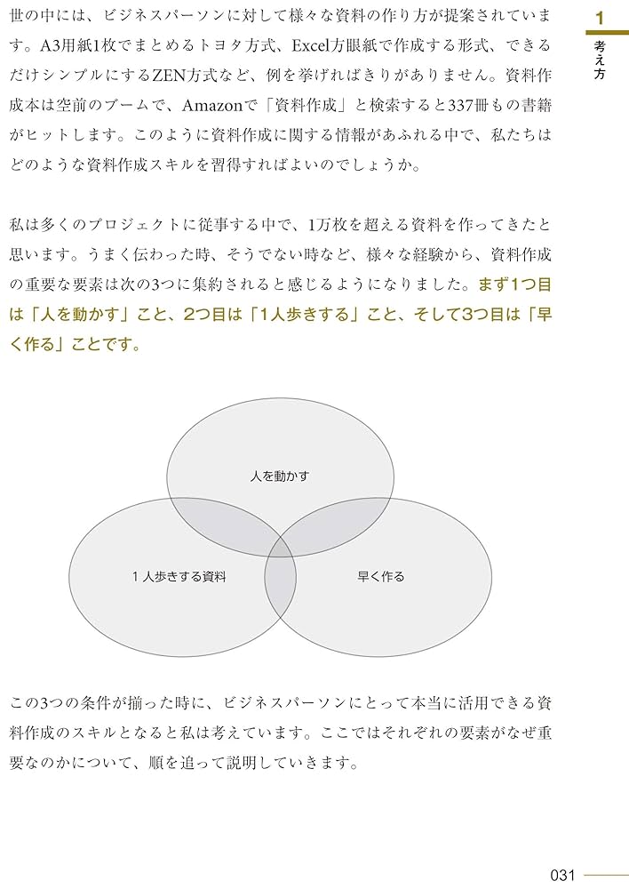 土業のための「映える」パワポ資料作成術 DVD 日本法令 Amazon | 日本法令 士業のための「映える」パワポ資料作成術