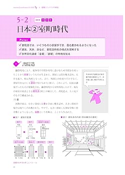 インテリアコーディネーター テキスト(お値下げできます) インテリアコーディネーター合格テキスト 第4版 | 町田ひろ子