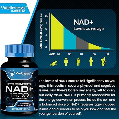 Vista 9 de WELLNESS LABSRX Suplemento NAD, 1500 mg - Suplemento liposomal NAD+ con resveratrol, NAD Plus Boosting - Apoya la salud celular y el envejecimiento