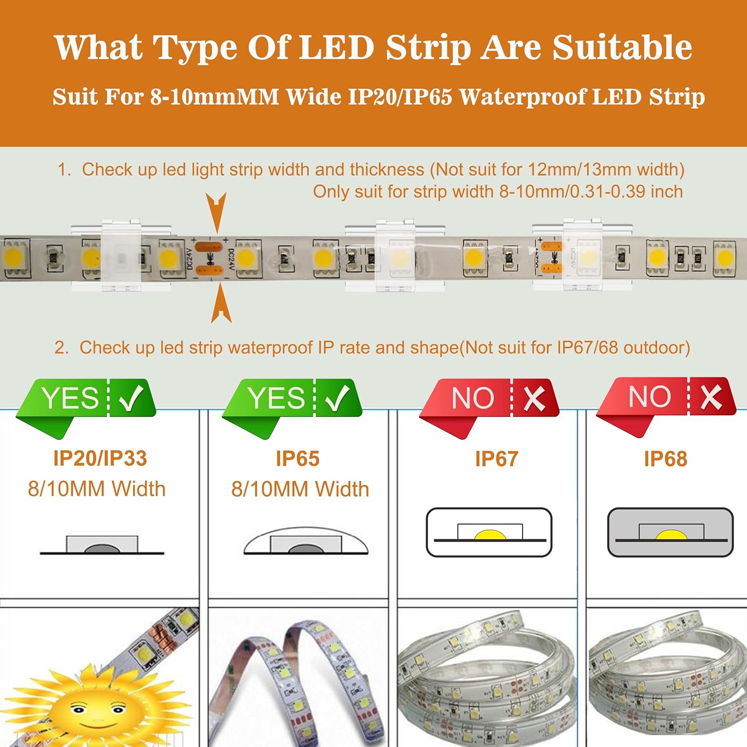 Dual-Mount LED Strip Light Clips - Self-Adhesive & Screw Fixing Brackets for 8-10mm Width/0.31-0.39inch,2.4-2.8mm(0.09-0.11inch) high Indoor LED Strips Mounting (60 Clips + 60 Screws)