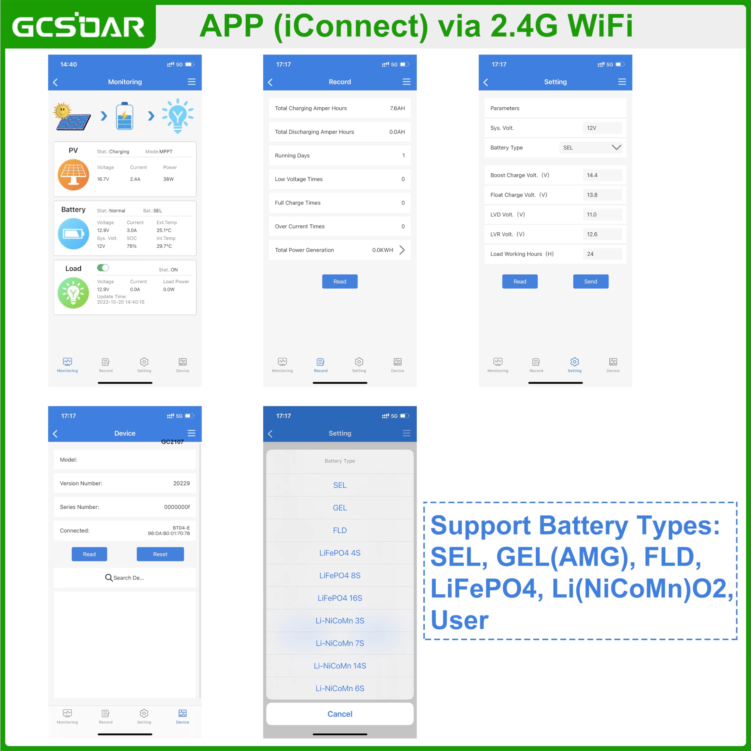 40A 12V/24V Auto MPPT Regolatore solare WiFi APP Controllo remoto Display LCD Pannello solare Gel sigillato Tipo Lifepo4